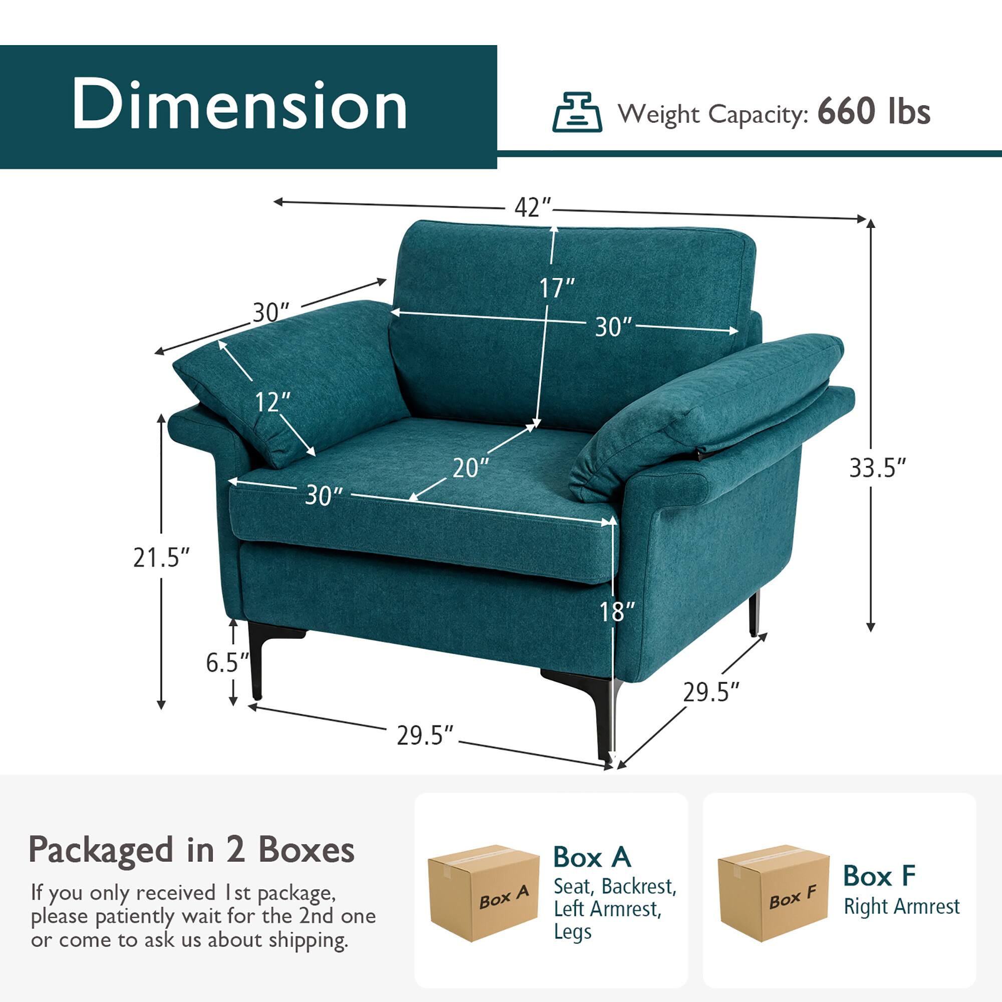The image shows a blue couch with dimensions and weight capacity information. The couch is packaged in two boxes, and the text on the image provides additional information about the couch's dimensions and weight capacity. Box A contains the seat, backrest, and left armrest, while Box F contains the right armrest. The couch can hold up to 660 lbs, and its dimensions are 42" x 30" x 17" x 30" x 12" x 30" x 20" x 33.5" x 21.5" x 18" x 6.5". If someone has only received the first package, they should wait for the second one or contact the seller for shipping information.
