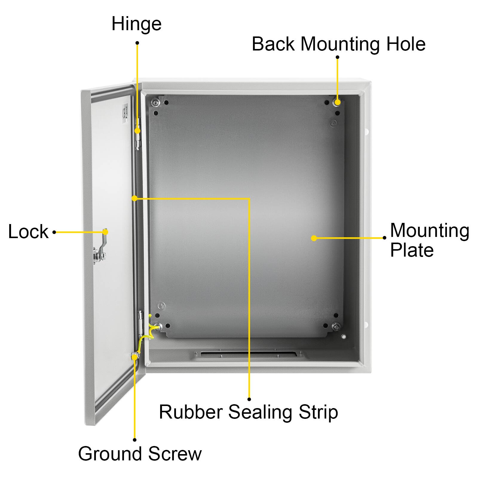Hinge Back Mounting Hole 1 Lock Mounting Plate Rubber Sealing Strip Ground Screw