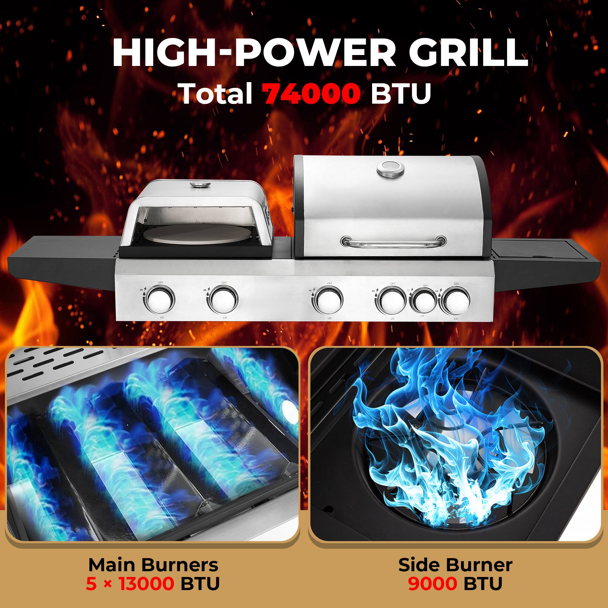 HIGH-POWER GRILL  
Total 74000 BTU  
Main Burners 5 x 13000 BTU  
Side Burner 9000 BTU