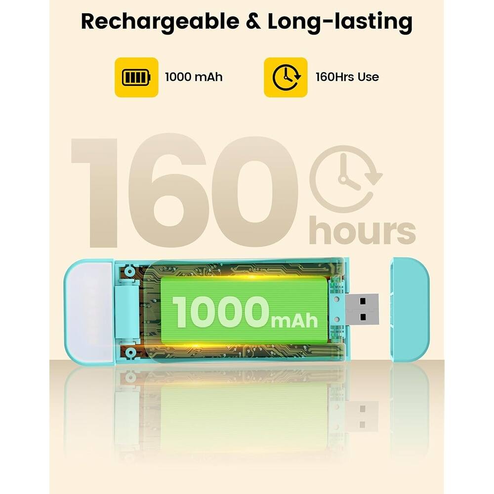 Rechargeable & Long-lasting

1000 mAh

160 Hrs Use

160 hours

1000 mAh
