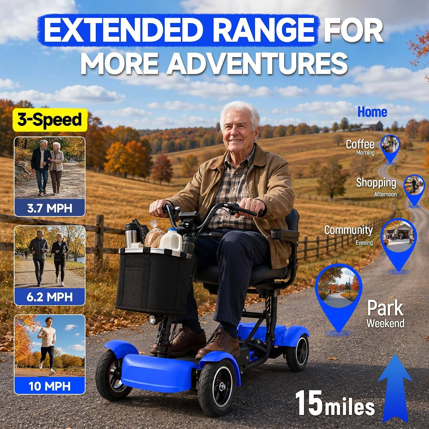 EXTENDED RANGE FOR MORE ADVENTURES

3-Speed
3.7 MPH
6.2 MPH
10 MPH

Home
Coffee Morning
Shopping Afternoon
Community Evening
Park Weekend

15 miles