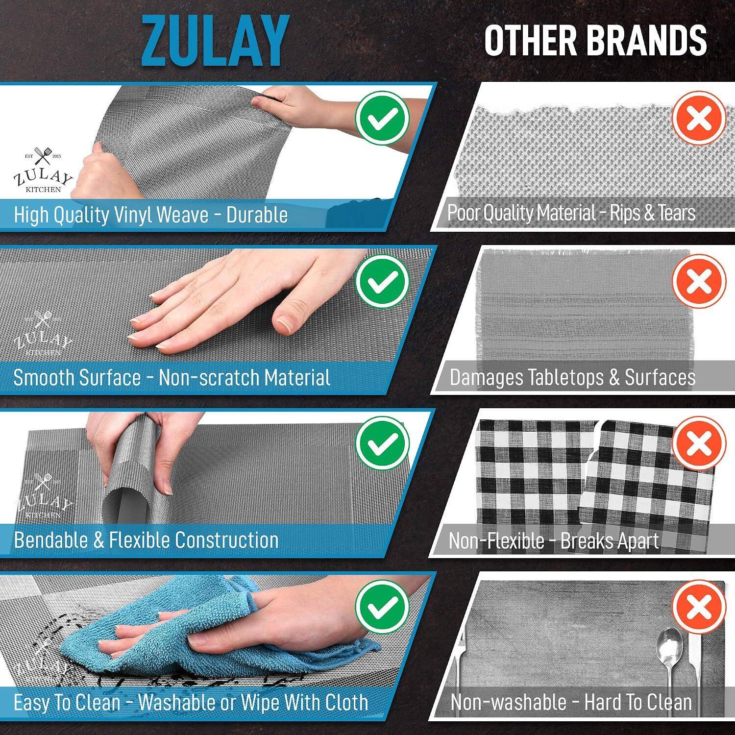 ZULAY

OTHER BRANDS

EST 305 ZULAY KITCHEN

High Quality Vinyl Weave - Durable
Poor Quality Material - Rips & Tears

Smooth Surface - Non-scratch Material
Damages Tabletops & Surfaces

Bendable & Flexible Construction
Non-Flexible - Breaks Apart

Easy To Clean - Washable or Wipe With Cloth
Non-washable - Hard To Clean