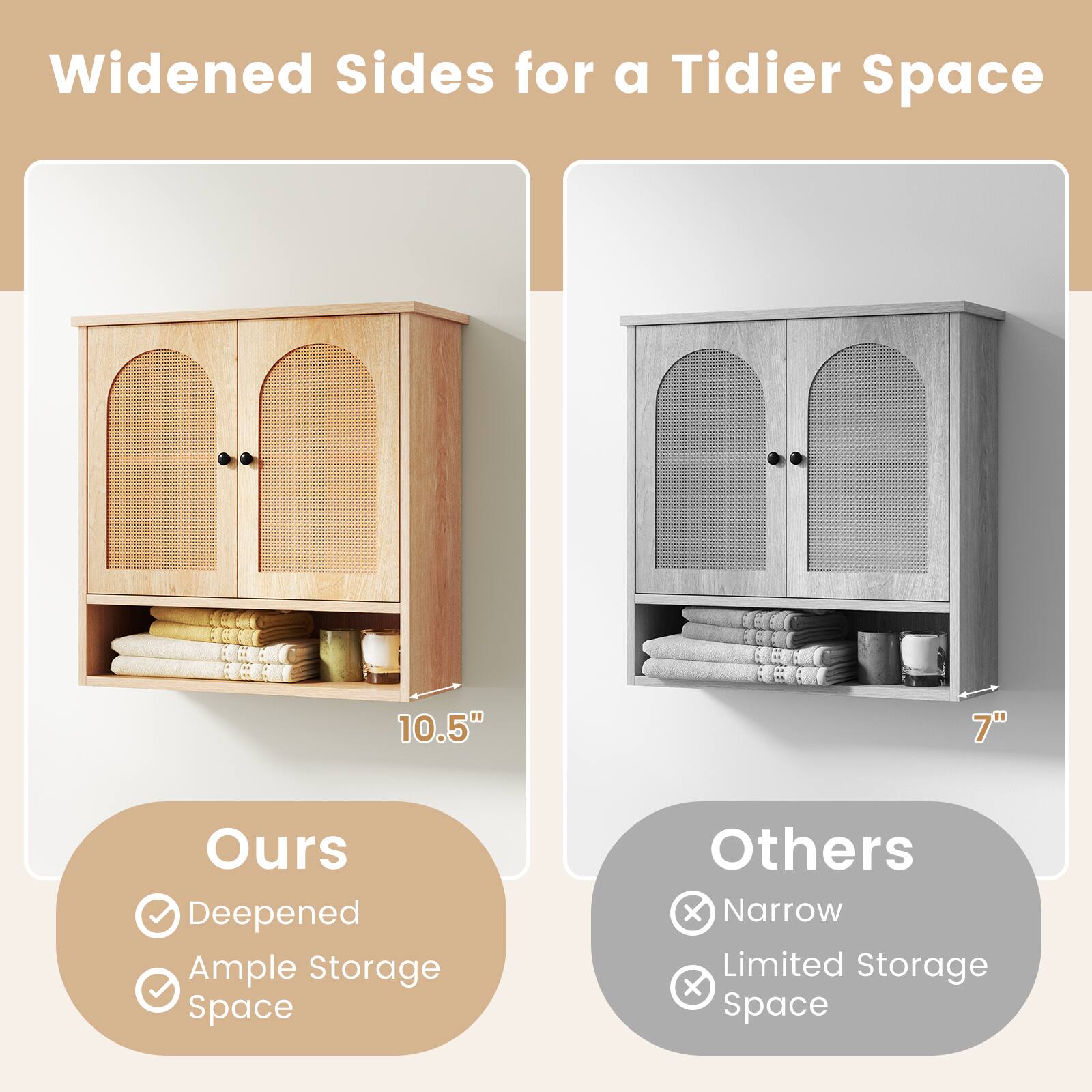Widened Sides for a Tidier Space

10.5"  
Ours  
Deepened  
Ample Storage Space

7"  
Others  
Narrow  
Limited Storage Space