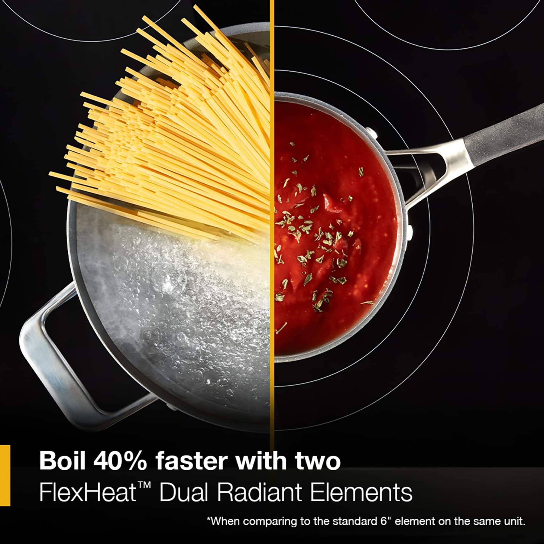 Boil 40% faster with two TM FlexHeat Dual Radiant Elements. When comparing to the standard 6" element on the same unit.