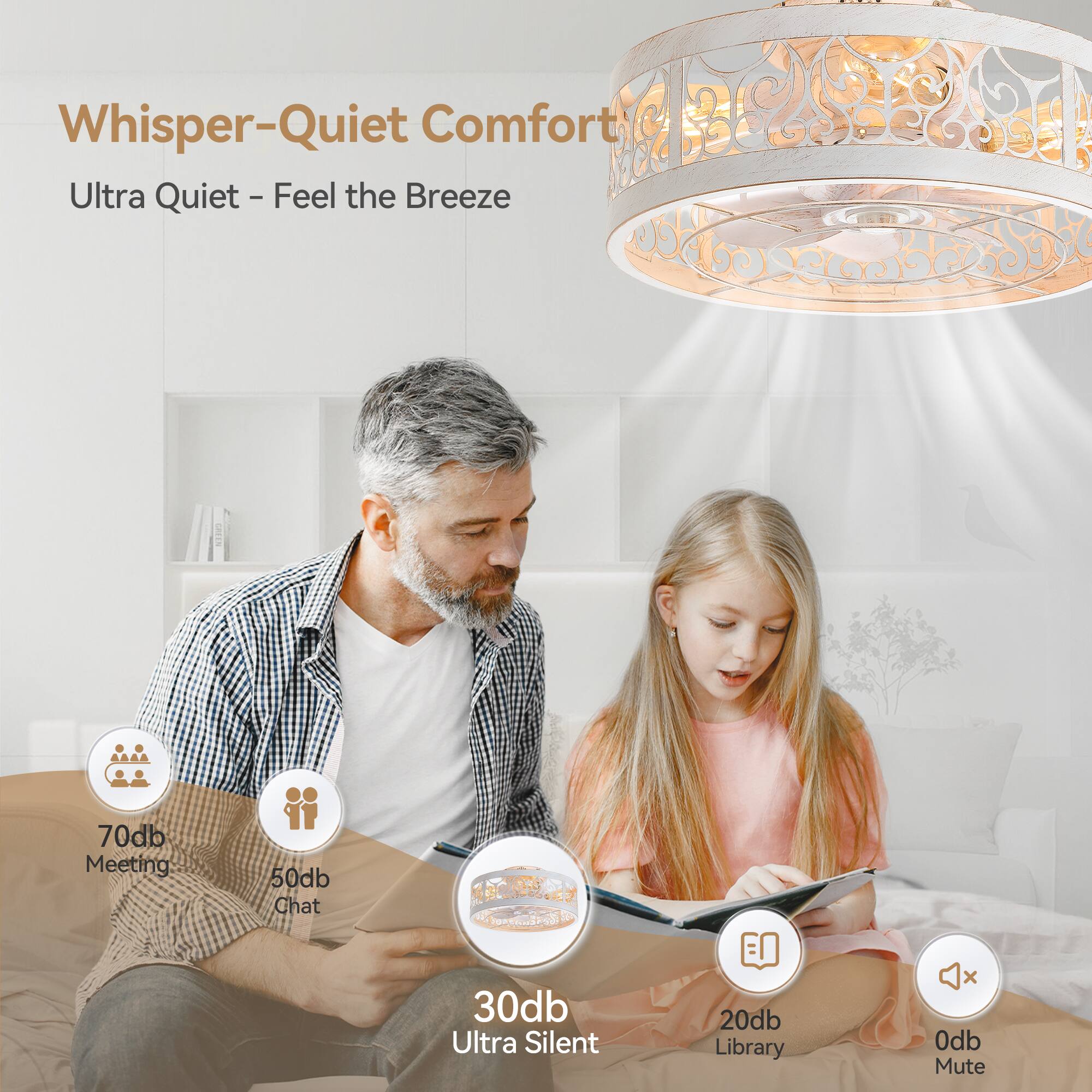 Whisper-Quiet Comfort, Ultra Quiet - Feel the Breeze, 70db Meeting, 50db Chat, 30db Ultra Silent, 20db Library, 0db Mute