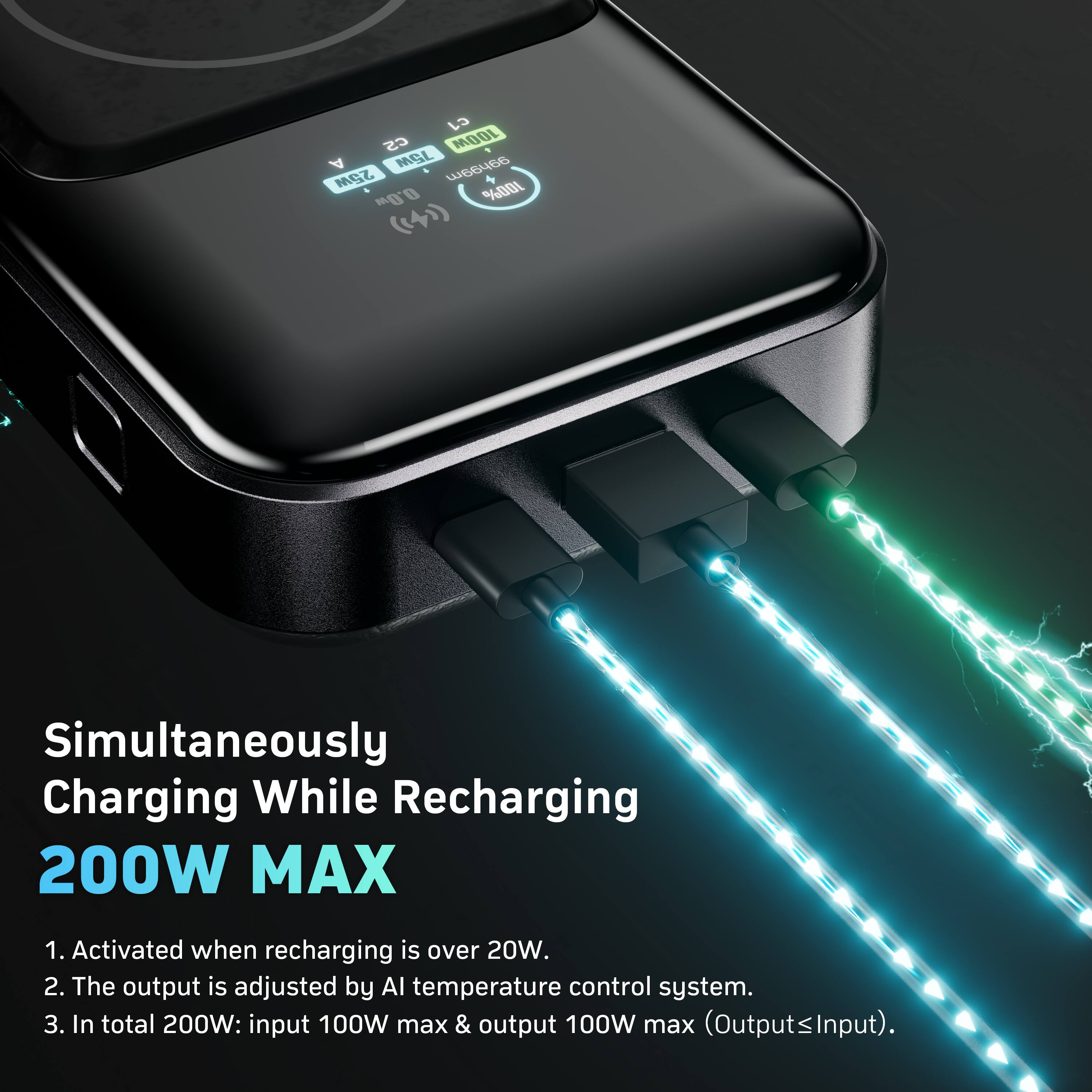 C1 23 100W A MGL 99h99m 25W 96001 0.0% ((4) Simultaneously Charging While Recharging 200W MAX 1. Activated when recharging is over 20W. 2. The output is adjusted by AI temperature control system. 3. In total 200W: input 100W max & output 100W max (OutputsInput).