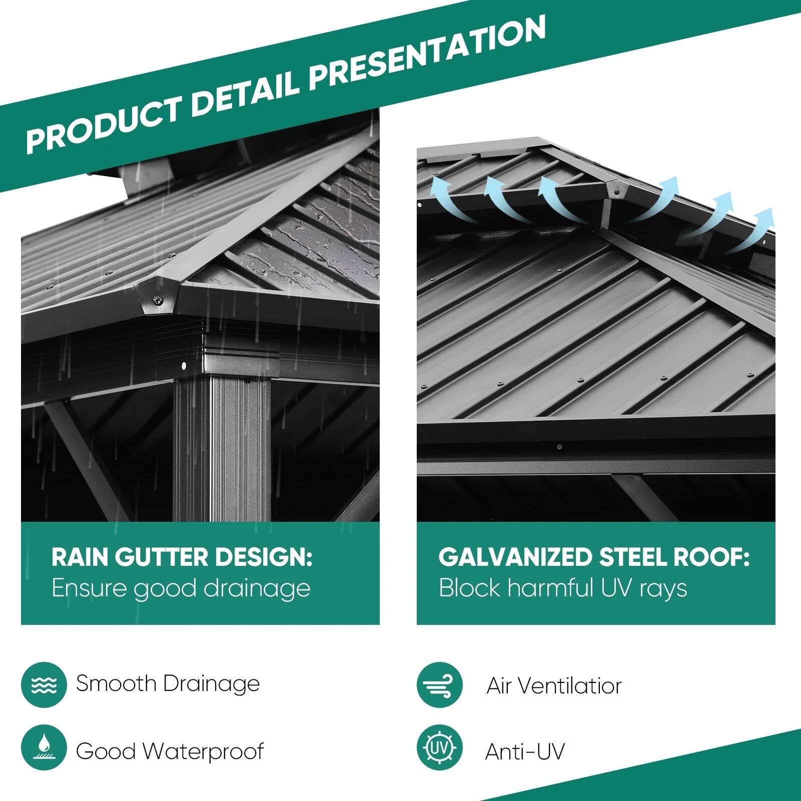 PRODUCT DETAIL PRESENTATION

RAIN GUTTER DESIGN:
Ensure good drainage

- Smooth Drainage
- Good Waterproof

GALVANIZED STEEL ROOF:
Block harmful UV rays

- Air Ventilator
- Anti-UV