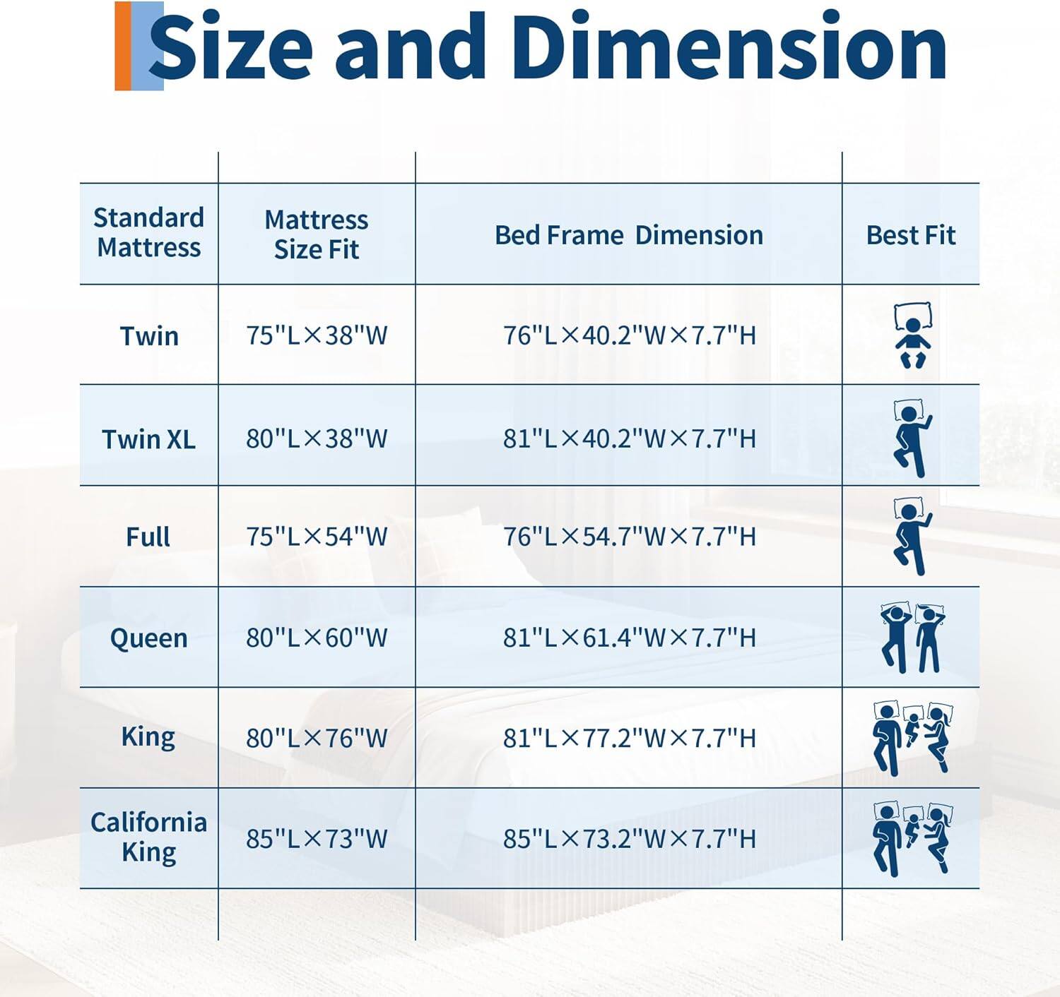 **Size and Dimension**

| Standard Mattress | Mattress Size Fit | Bed Frame Dimension | Best Fit |
|------------------|------------------|--------------------|---------|
| Twin            | 75"L × 38"W       | 76"L × 40.2"W × 7.7"H |         |
| Twin XL         | 80"L × 38"W       | 81"L × 40.2"W × 7.7"H |         |
| Full            | 75"L × 54"W       | 76"L × 54.7"W × 7.7"H |         |
| Queen           | 80"L × 60"W       | 81"L × 61.4"W × 7.7"H |         |
| King            | 80"L × 76"W       | 81"L × 77.2"W × 7.7"H |         |
| California King | 85"L × 73"W       | 85"L × 73.2"W × 7.7"H |         |