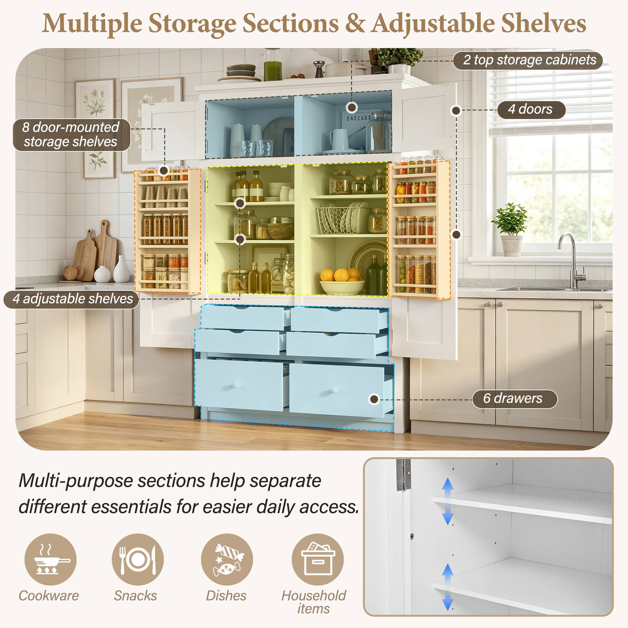 Multiple Storage Sections & Adjustable Shelves

- 2 top storage cabinets
- 8 door-mounted storage shelves
- 4 doors
- 4 adjustable shelves
- 6 drawers

Multi-purpose sections help separate different essentials for easier daily access.

- Cookware
- Snacks
- Dishes
- Household items