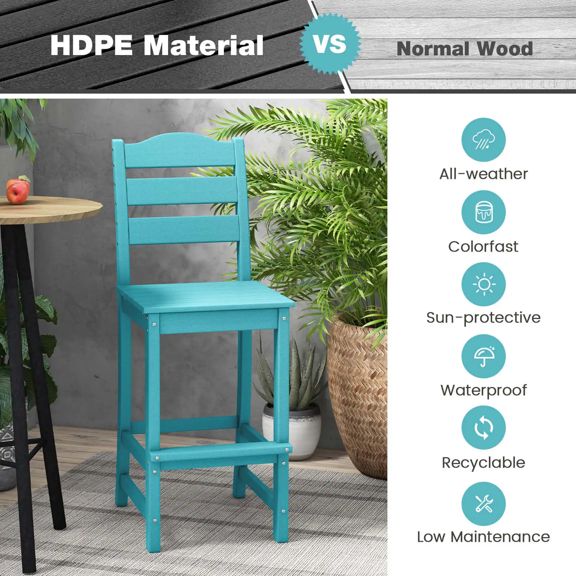 HDPE Material VS Normal Wood

All-weather
Colorfast
Sun-protective
Waterproof
Recyclable
Low Maintenance