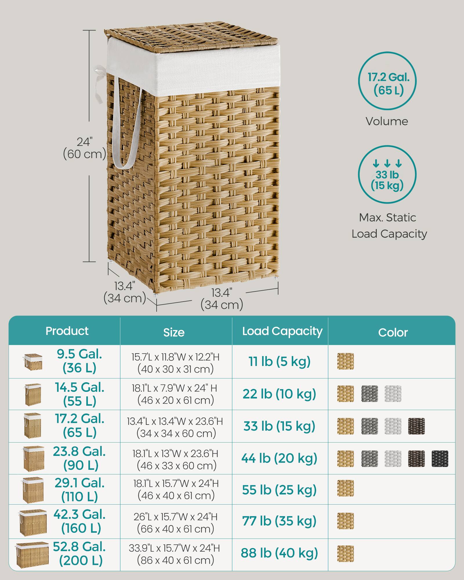 media item thumbnail