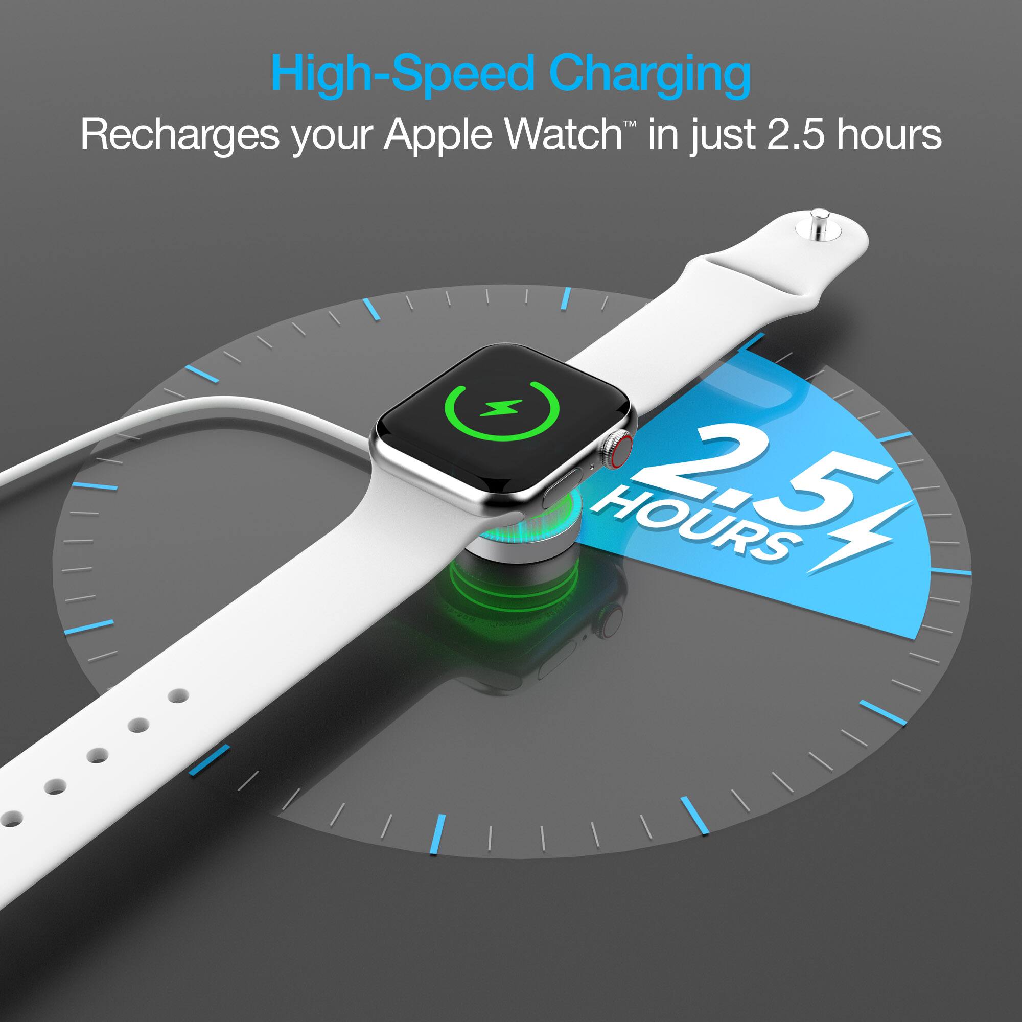 High-Speed Charging  
Recharges your Apple Watch™ in just 2.5 hours