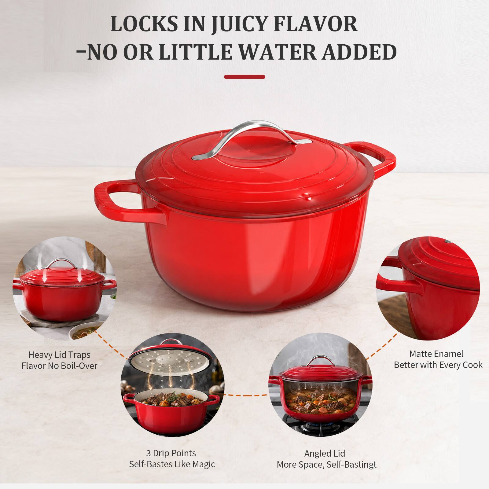 LOCKS IN JUICY FLAVOR - NO OR LITTLE WATER ADDED

Heavy Lid Traps Flavor No Boil-Over
Matte Enamel Better with Every Cook
3 Drip Points Self-Bastes Like Magic
Angled Lid More Space, Self-Basting