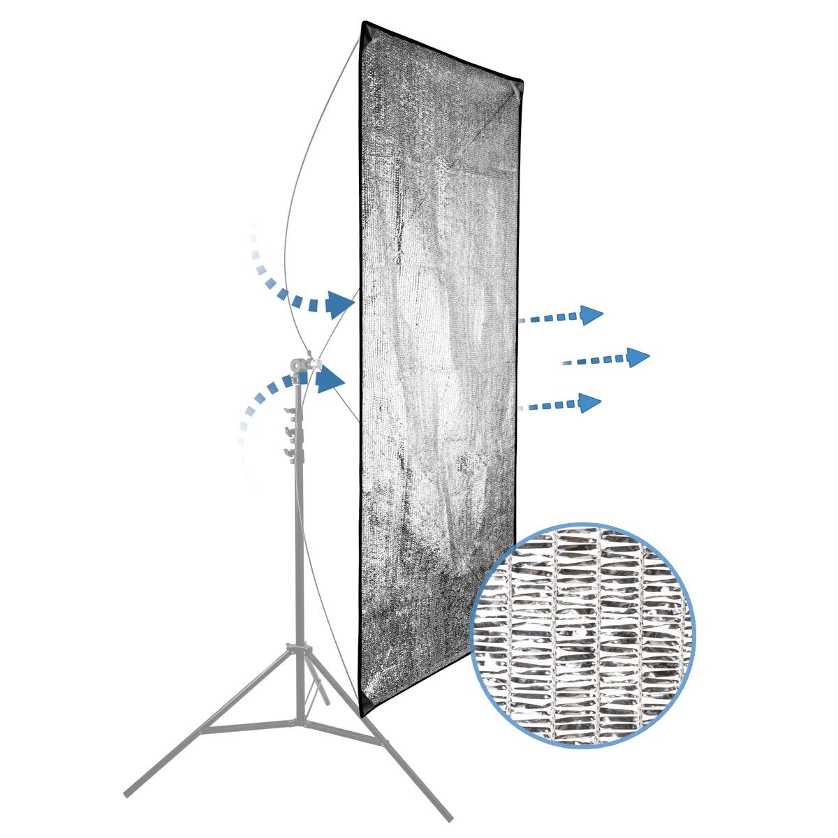 Alt View 1. Glow - Glow Wind-Proof Fabric For the 35" x 70" Reflector Panel.