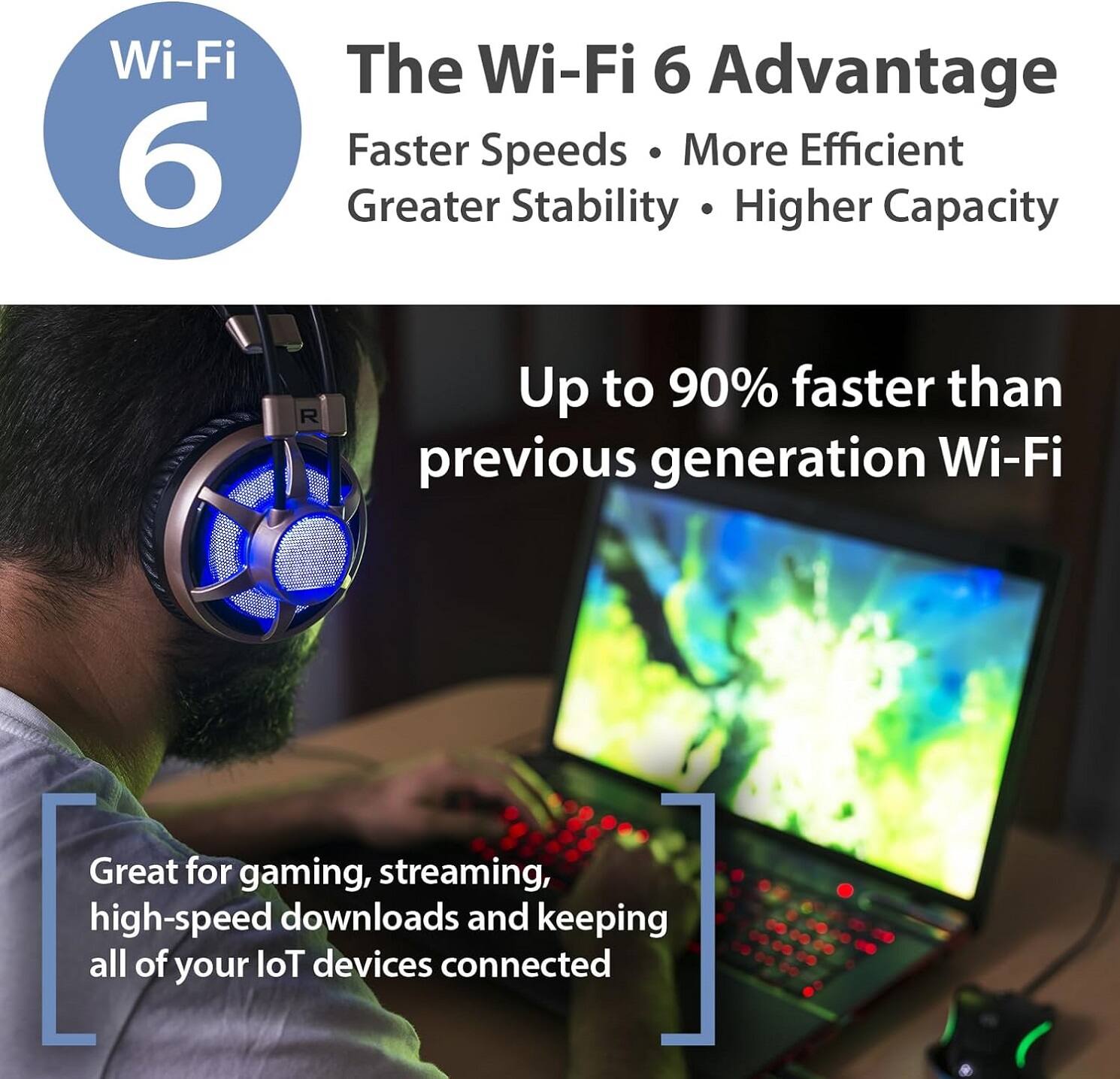 Wi-Fi 6

The Wi-Fi 6 Advantage  
Faster Speeds • More Efficient  
Greater Stability • Higher Capacity

Up to 90% faster than previous generation Wi-Fi

Great for gaming, streaming, high-speed downloads and keeping all of your IoT devices connected