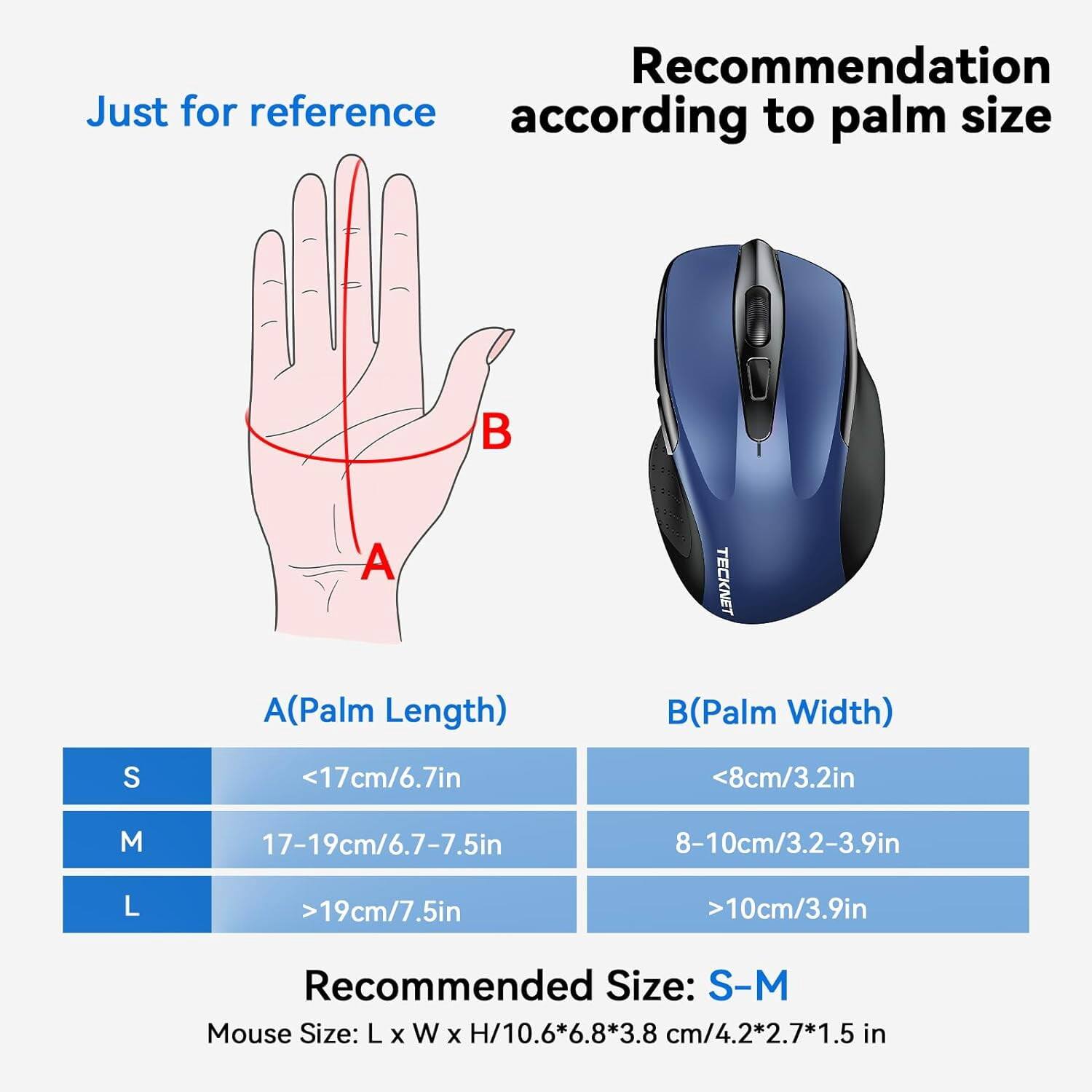 Recommendation Just for reference according to palm size

A (Palm Length)
B (Palm Width)

S
<17cm/6.7in
<8cm/3.2in

M
17-19cm/6.7-7.5in
8-10cm/3.2-3.9in

L
>19cm/7.5in
>10cm/3.9in

Recommended Size: S-M

Mouse Size: L x W x H/10.6*6.8*3.8 cm/4.2*2.7*1.5 in