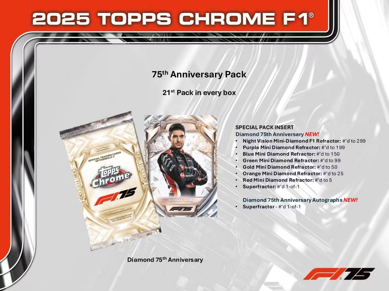 2025 Topps Chrome Formula 1 Hobby Box - Best Buy