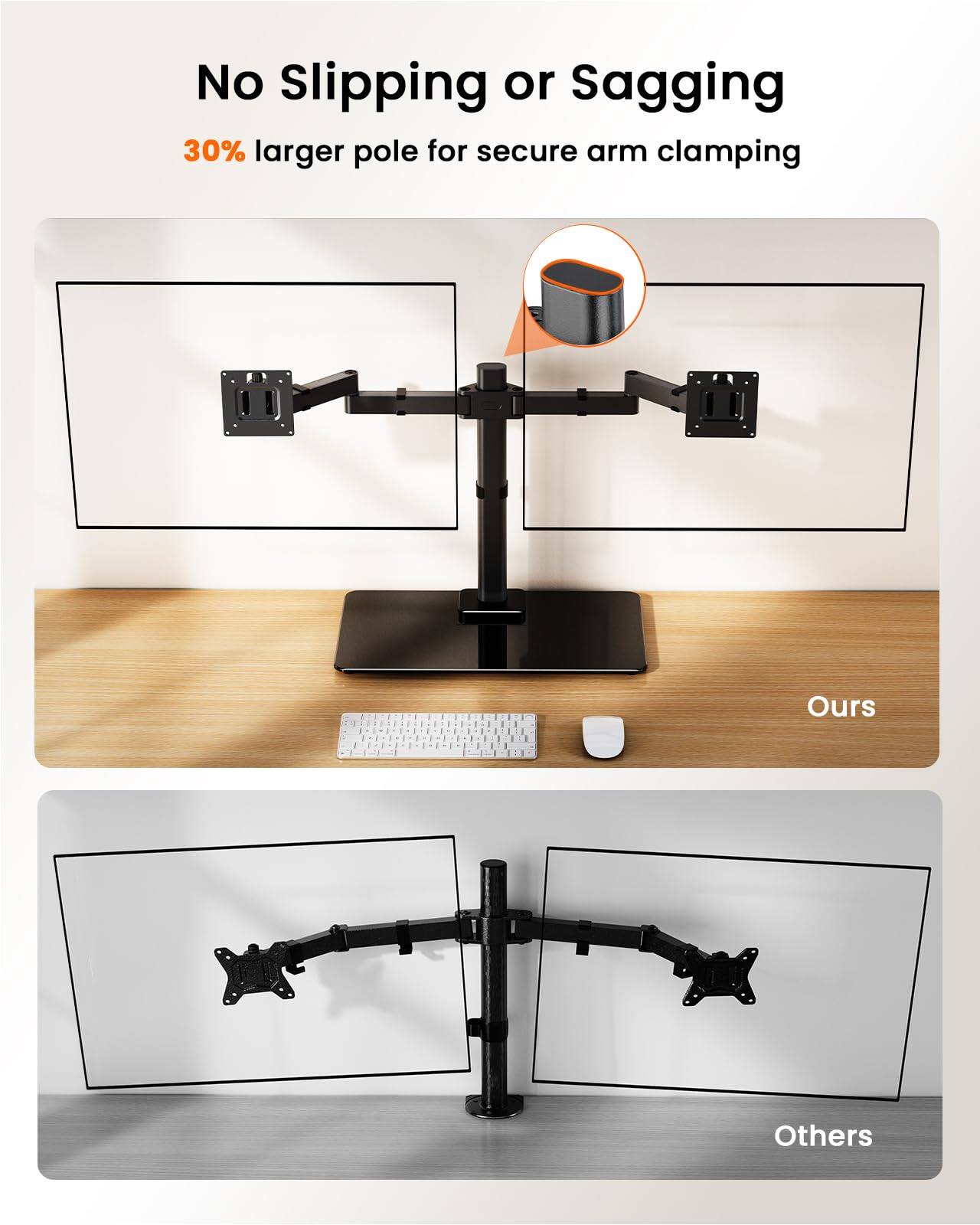 No Slipping or Sagging

30% larger pole for secure arm clamping

Ours

Others