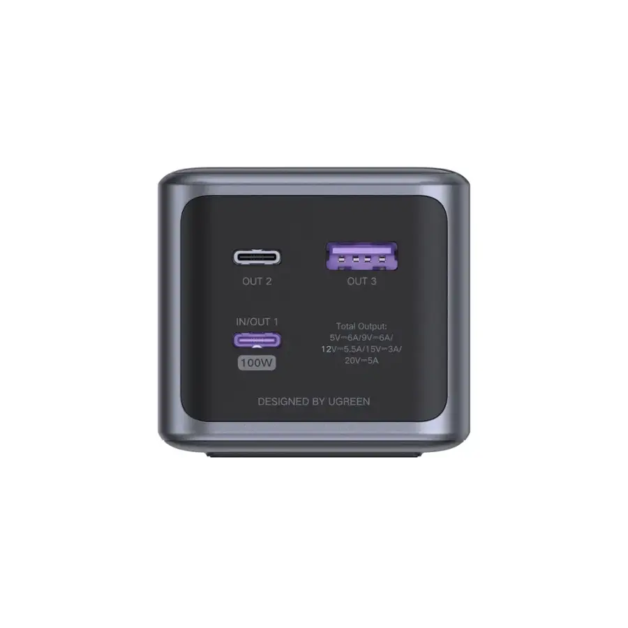 The text on the image reads:

OUT 2 OUT 3 IN/OUT 1 1 00W Total Output: 5V-6A/9V-6A/12V-5.5A/15V-3A/20V-5A/24V-5A Designed by UGreen.