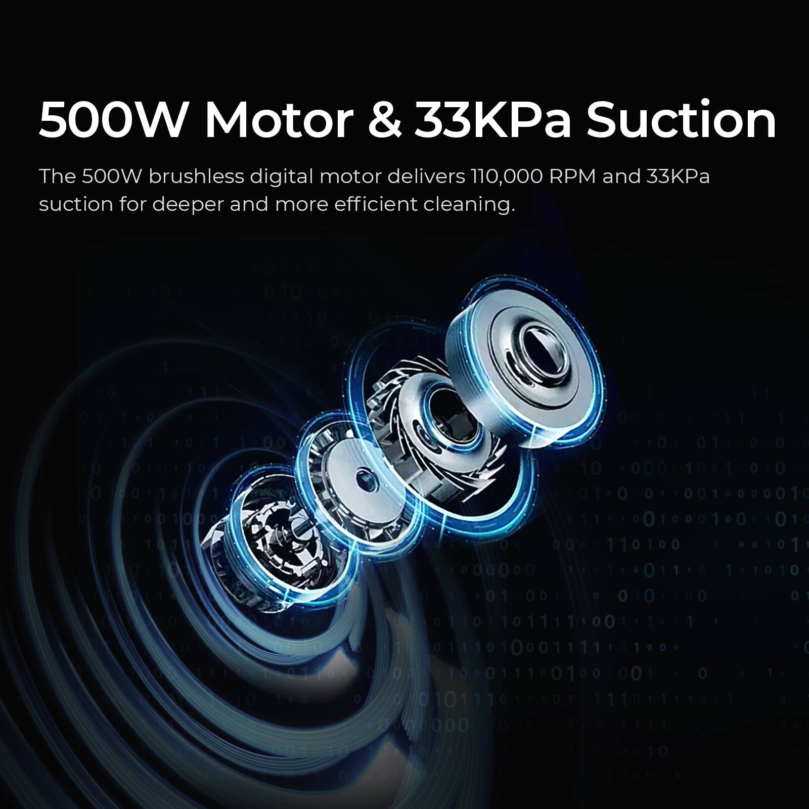 500W Motor & 33KPa Suction

The 500W brushless digital motor delivers 110,000 RPM and 33KPa suction for deeper and more efficient cleaning.
