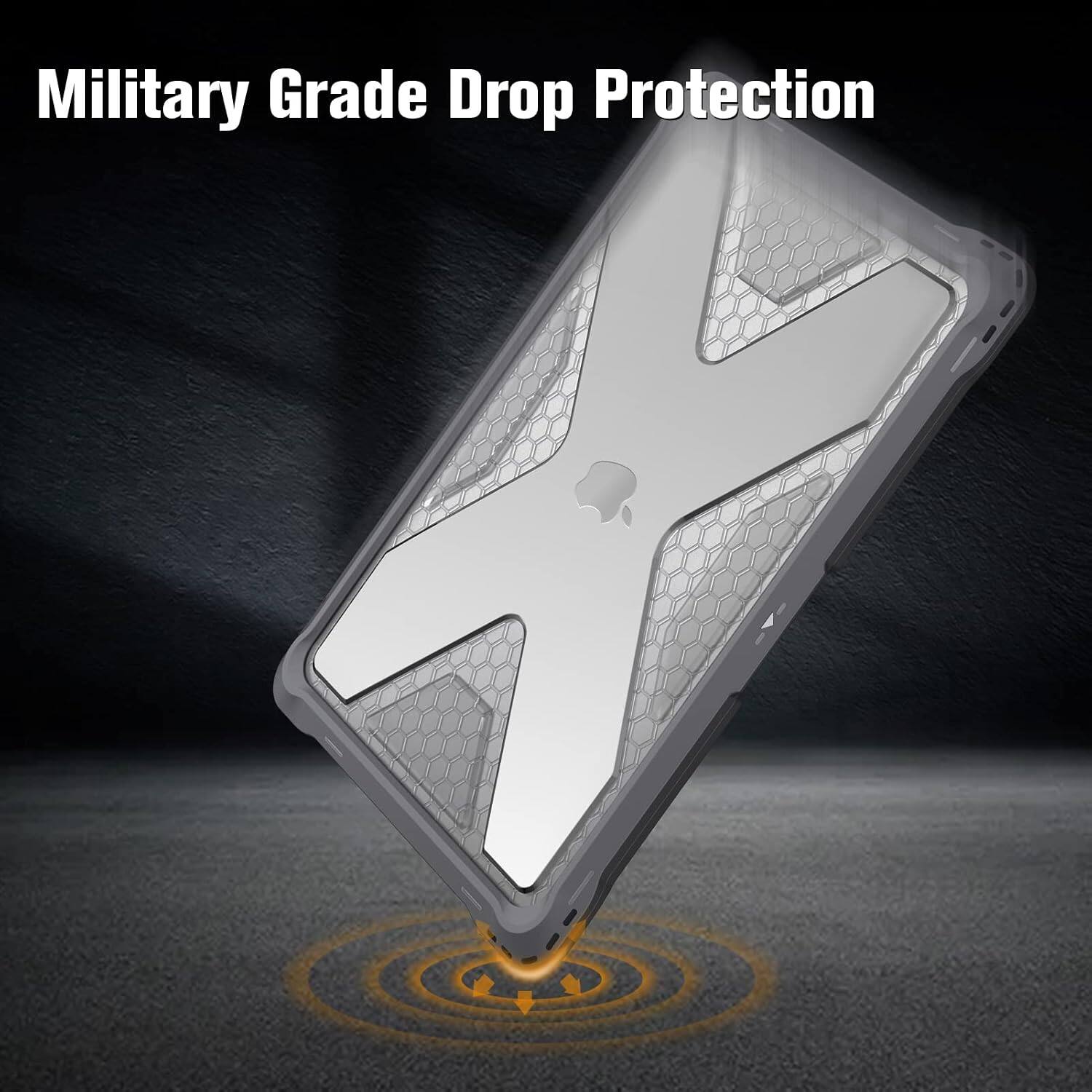 Military Grade Drop Protection
