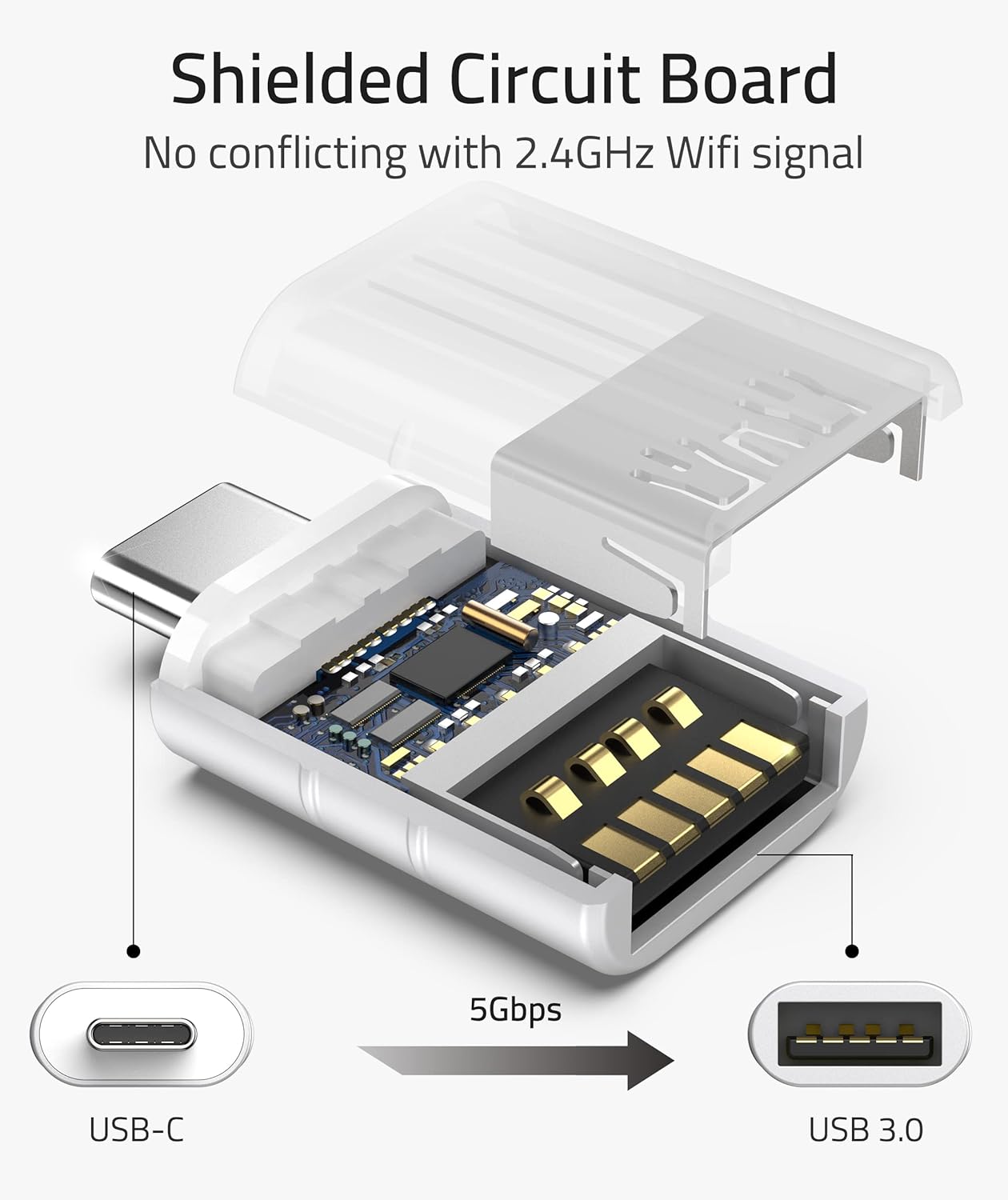 Shielded Circuit Board  
No conflicting with 2.4GHz Wifi signal  

5Gbps  
USB-C  
USB 3.0