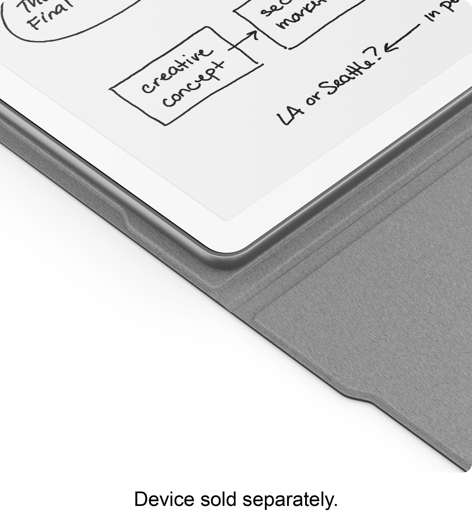 The text on the image reads: "Final creative concept. LA or Seattle? Device sold separately."