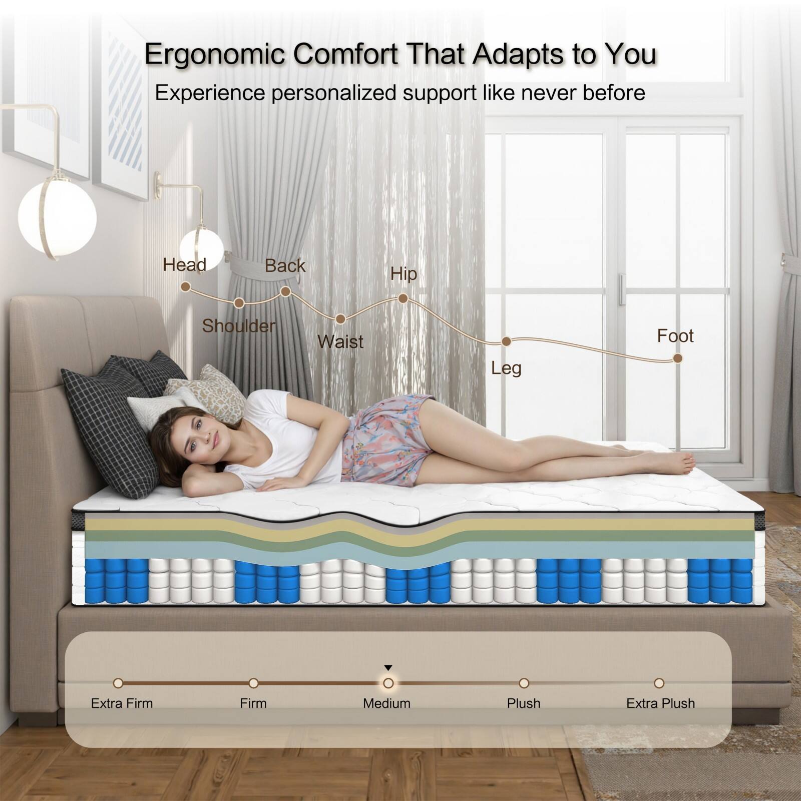 Ergonomic Comfort That Adapts to You  
Experience personalized support like never before  

Head  
Back  
Shoulder  
Waist  
Hip  
Leg  
Foot  

Extra Firm  
Firm  
Medium  
Plush  
Extra Plush
