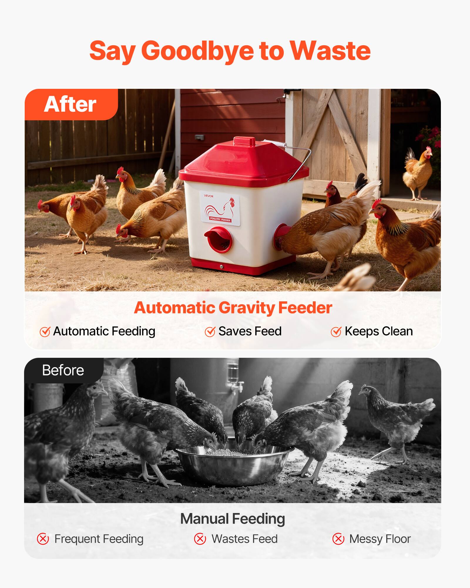 Say Goodbye to Waste

After

Automatic Gravity Feeder
- Automatic Feeding
- Saves Feed
- Keeps Clean

Before

Manual Feeding
- Frequent Feeding
- Wastes Feed
- Messy Floor
