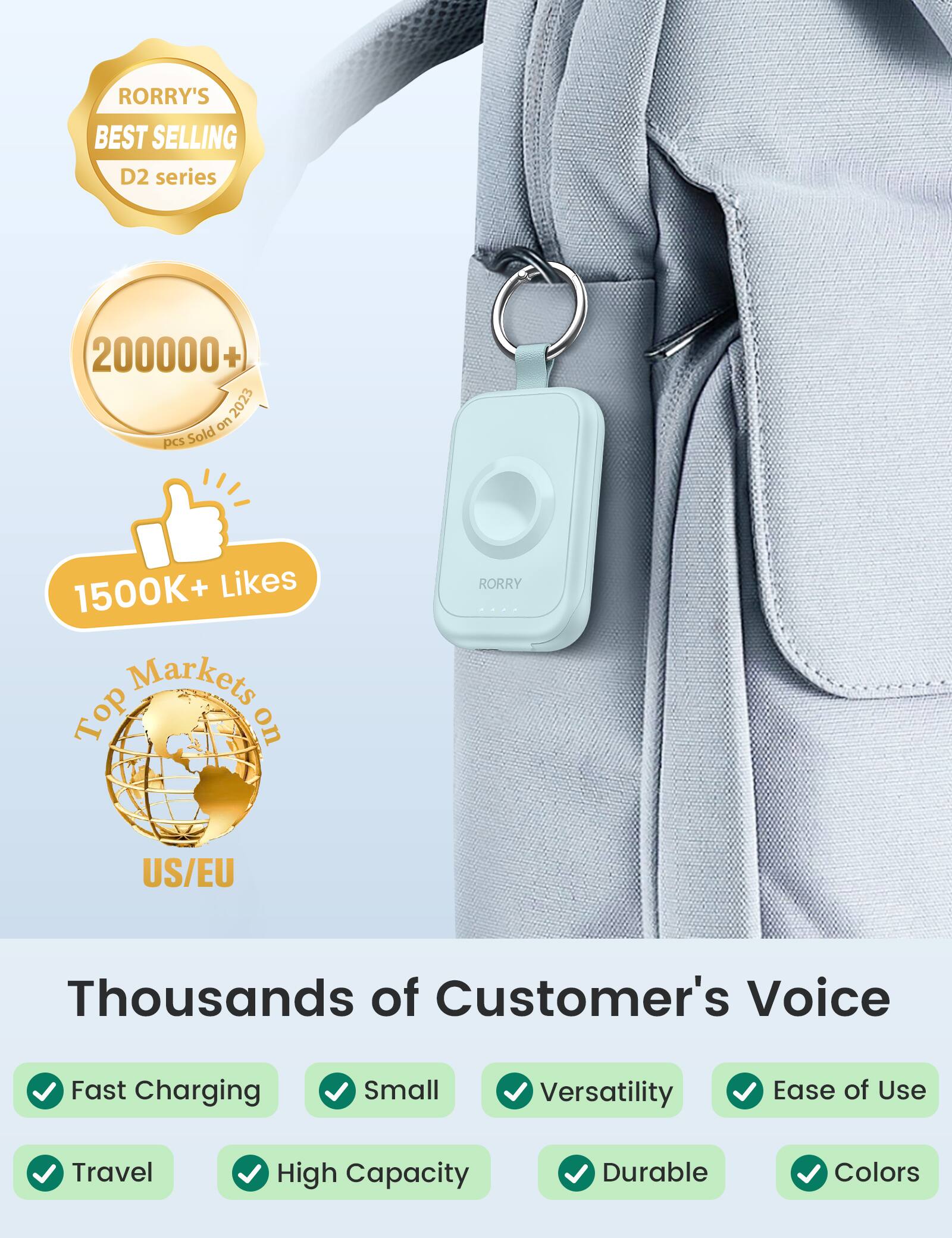 RORRY'S BEST SELLING D2 series

200000+ 2023 on pcs Sold

1500K+ Likes Markets doL on RORRY

US/EU

Thousands of Customer's Voice

Fast Charging
Small
Versatility
Ease of Use
Travel
High Capacity
Durable
Colors
