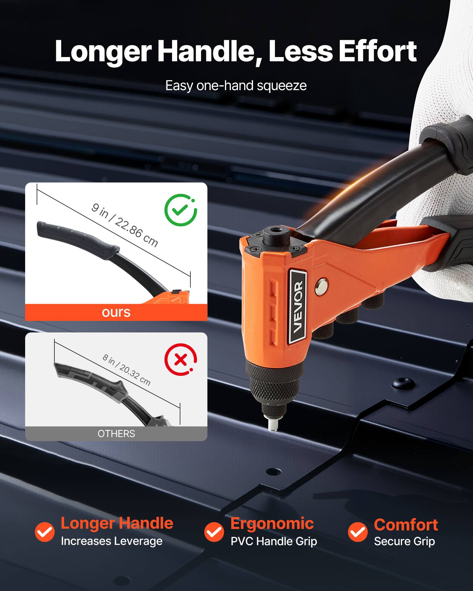 Longer Handle, Less Effort  
Easy one-hand squeeze  

9 in | 22.86 cm  
ours  

8 in | 20.32 cm  
OTHERS  

Longer Handle Increases Leverage  
Ergonomic PVC Handle Grip  
Comfort Secure Grip