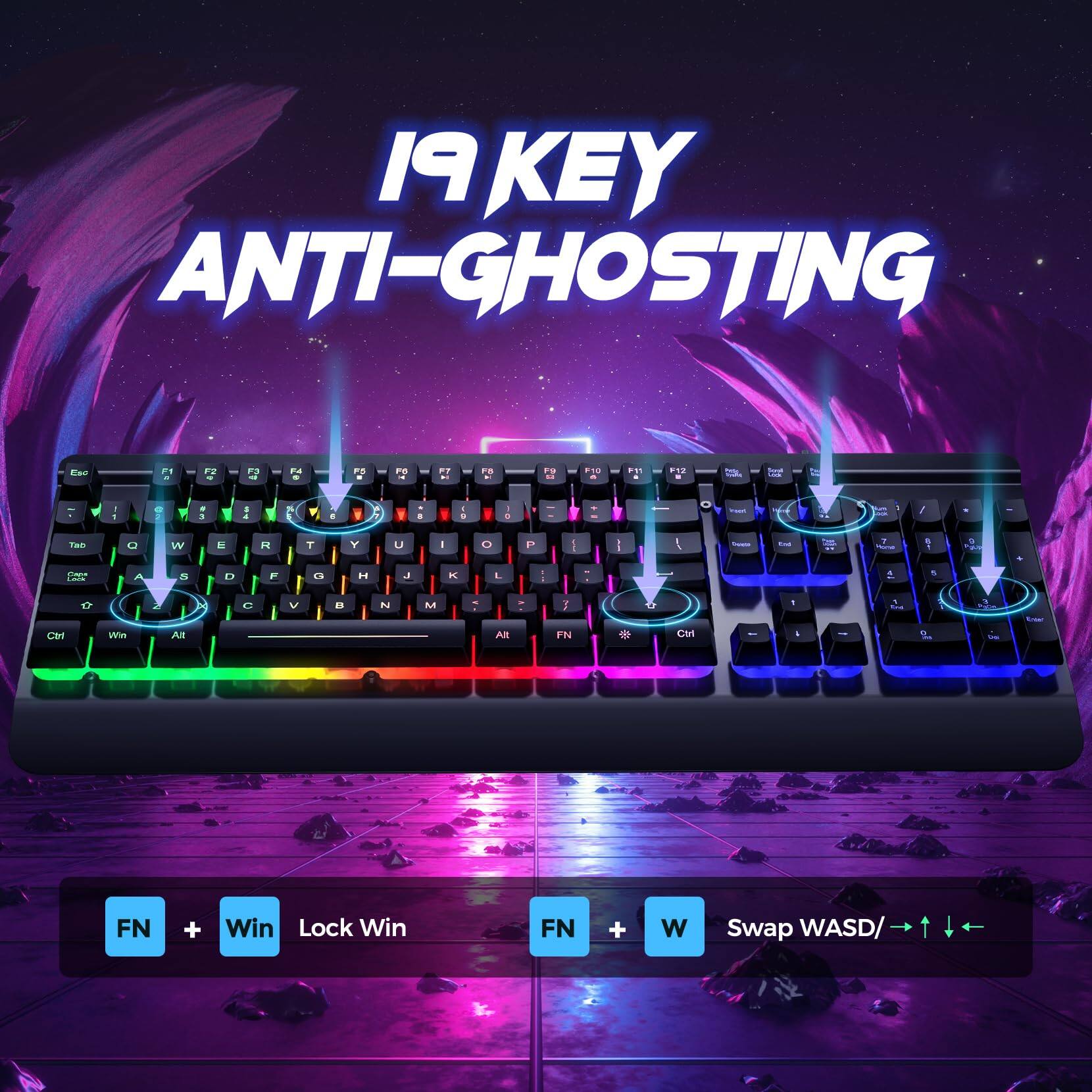 19 KEY ANTI-GHOSTING

FN + Win Lock Win

FN + W Swap WASD/