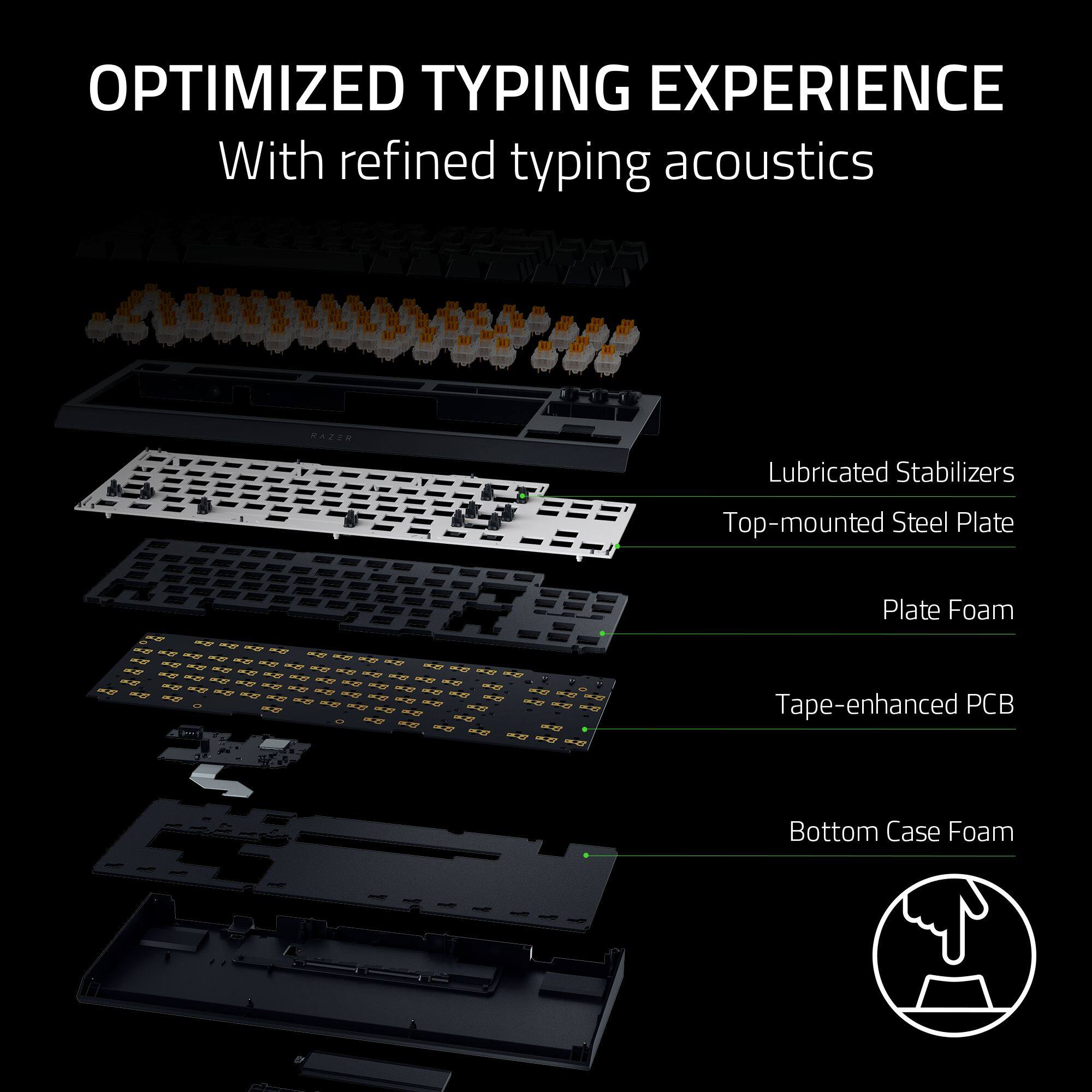 OPTIMIZED TYPING EXPERIENCE With refined typing acoustics
Lubricated Stabilizers
Top-mounted Steel Plate
Plate Foam
Tape-enhanced PCB
Bottom Case Foam