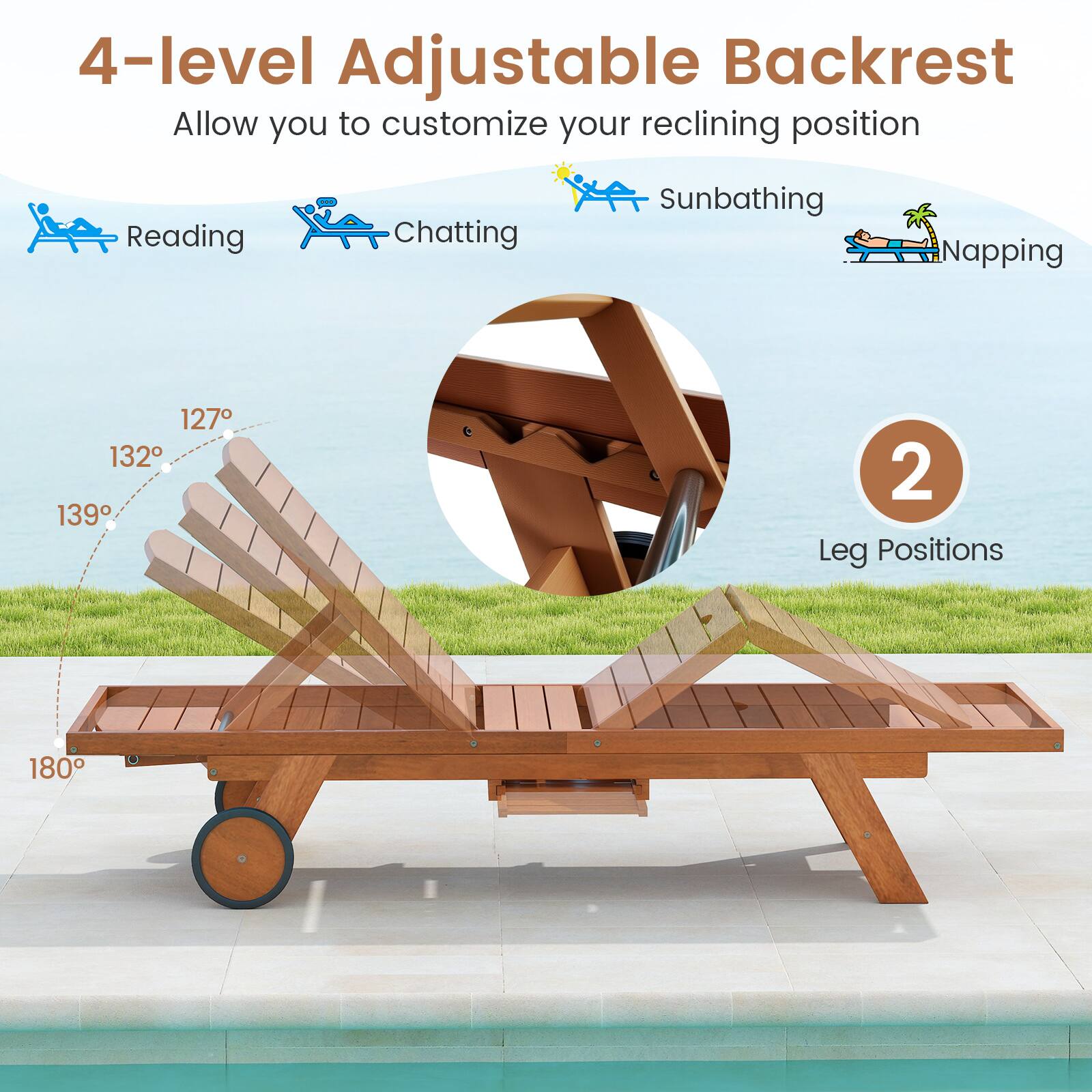 4-level Adjustable Backrest  
Allow you to customize your reclining position  
Reading, Chatting, Sunbathing, Napping  
127°, 132°, 139°, 2 Leg Positions, 180°