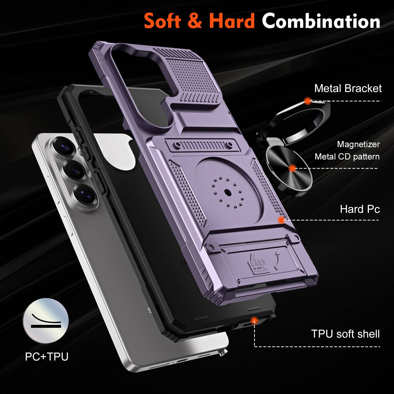 Soft & Hard Combination  
Metal Bracket  
Magnetizer  
Metal CD pattern  
Hard Pc  
TPU soft shell  
PC+TPU