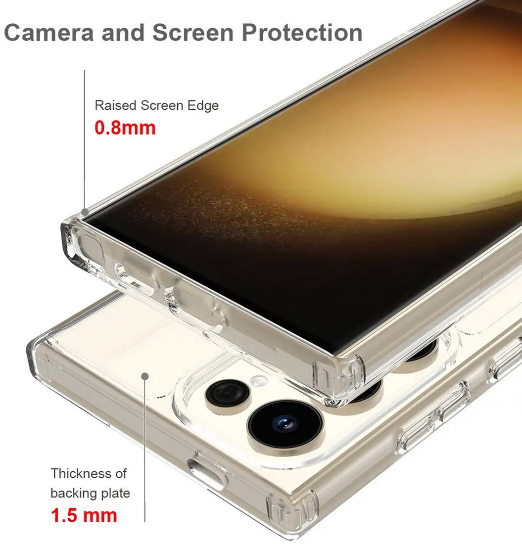 Camera and Screen Protection

Raised Screen Edge 0.8mm

Thickness of backing plate 1.5 mm