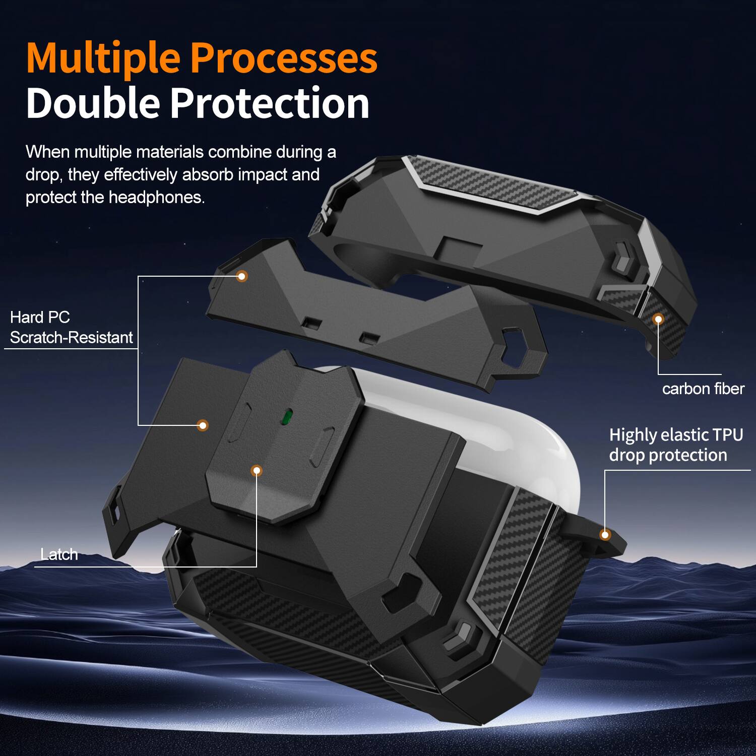 Multiple Processes Double Protection  
When multiple materials combine during a drop, they effectively absorb impact and protect the headphones.  
Hard PC Scratch-Resistant  
carbon fiber  
Highly elastic TPU drop protection  
Latch