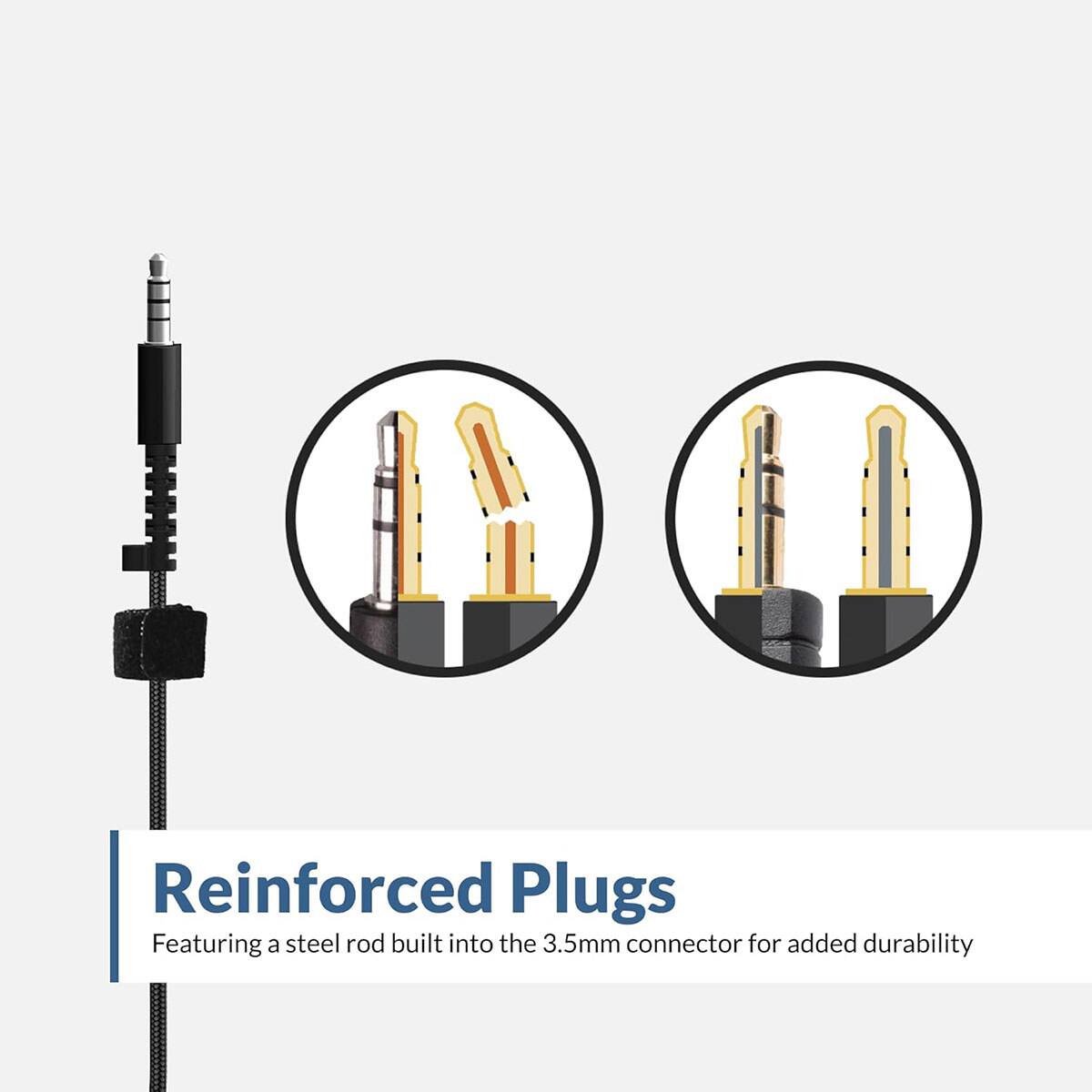 Reinforced Plugs

Featuring a steel rod built into the 3.5mm connector for added durability
