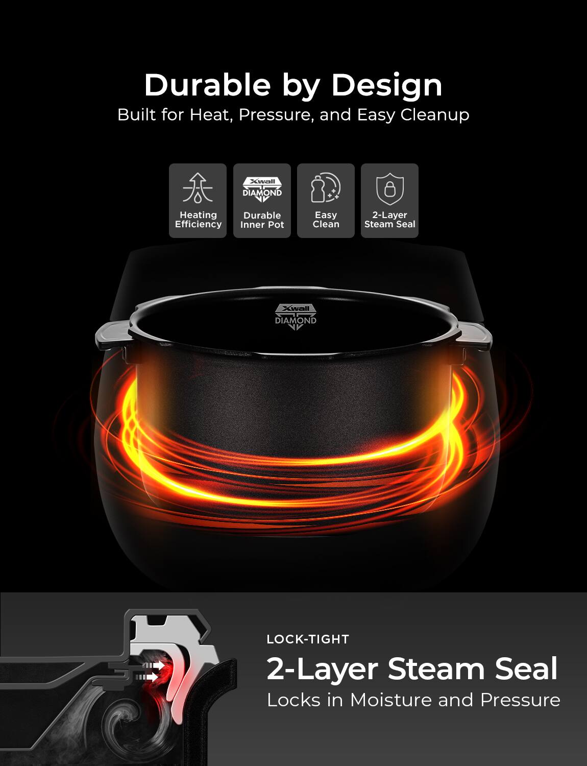 Durable by Design  
Built for Heat, Pressure, and Easy Cleanup  

- Heating Efficiency  
- Durable Inner Pot  
- Easy Clean  
- 2-Layer Steam Seal  

LOCK-TIGHT  
2-Layer Steam Seal  
Locks in Moisture and Pressure