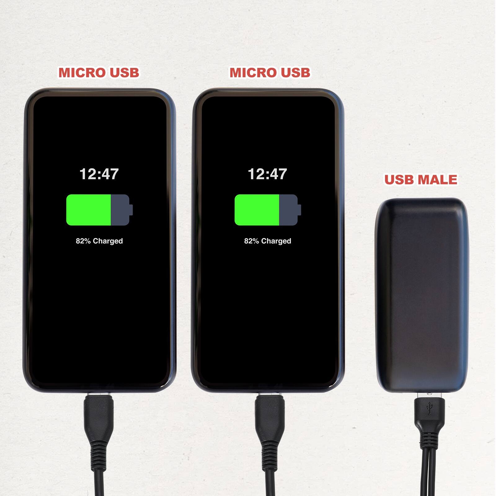 MICRO USB  
12:47  
82% Charged  

MICRO USB  
12:47  
82% Charged  

USB MALE