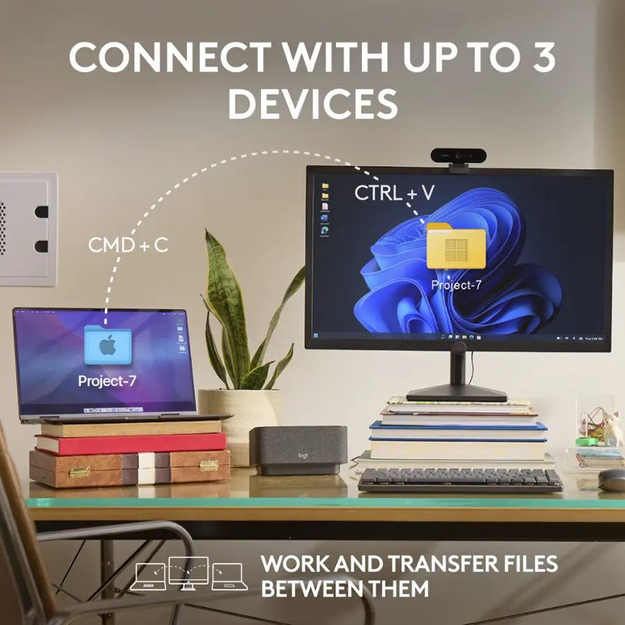 Connect with up to 3 devices: Ctrl + V, Cmd + C, Project-7. Transfer and work files between them.