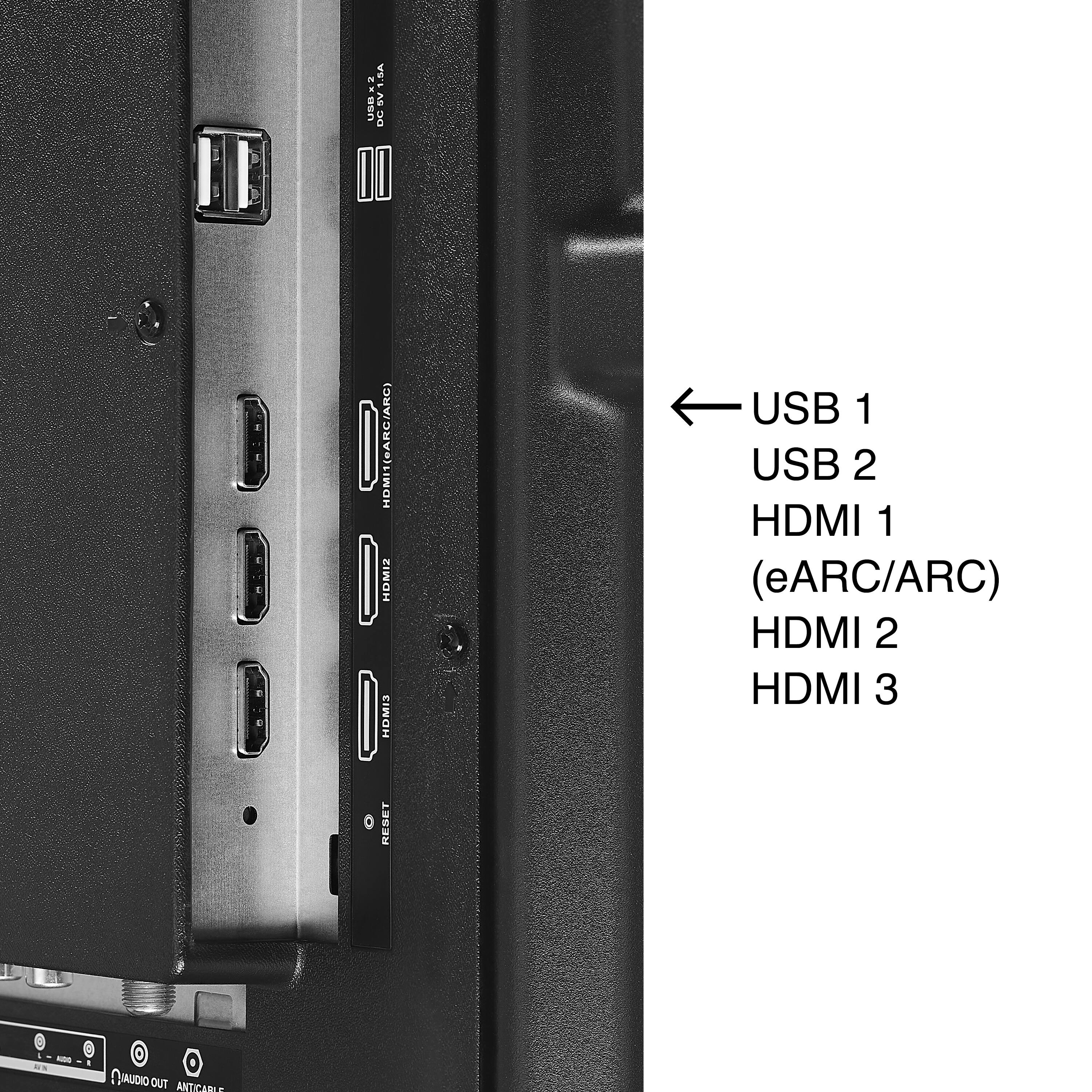 The text on the image is already grouped and correctly labeled. It reads:

USB 1 - USB 2 - HDMI 1 (eARC/ARC) - HDMI 2 - HDMI 3 - RESET - AUDIO - VIDEO - TUO ANTICADI.