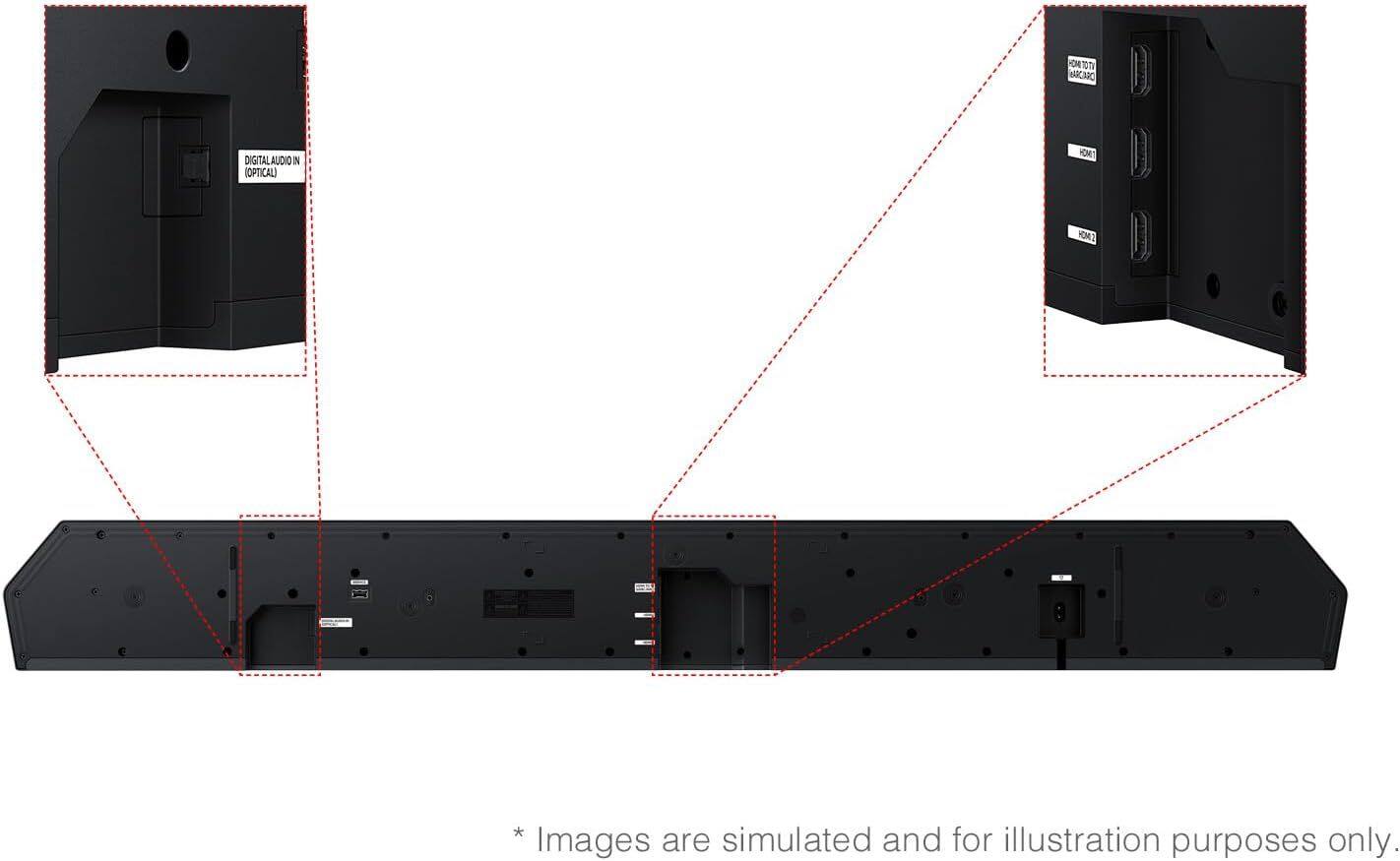 DIGITAL AUDIO IN (OPTICAL)  
HDMI TO TV (HDMI OUT 1)  
HDMI 1  
HDMI 2  

* Images are simulated and for illustration purposes only.