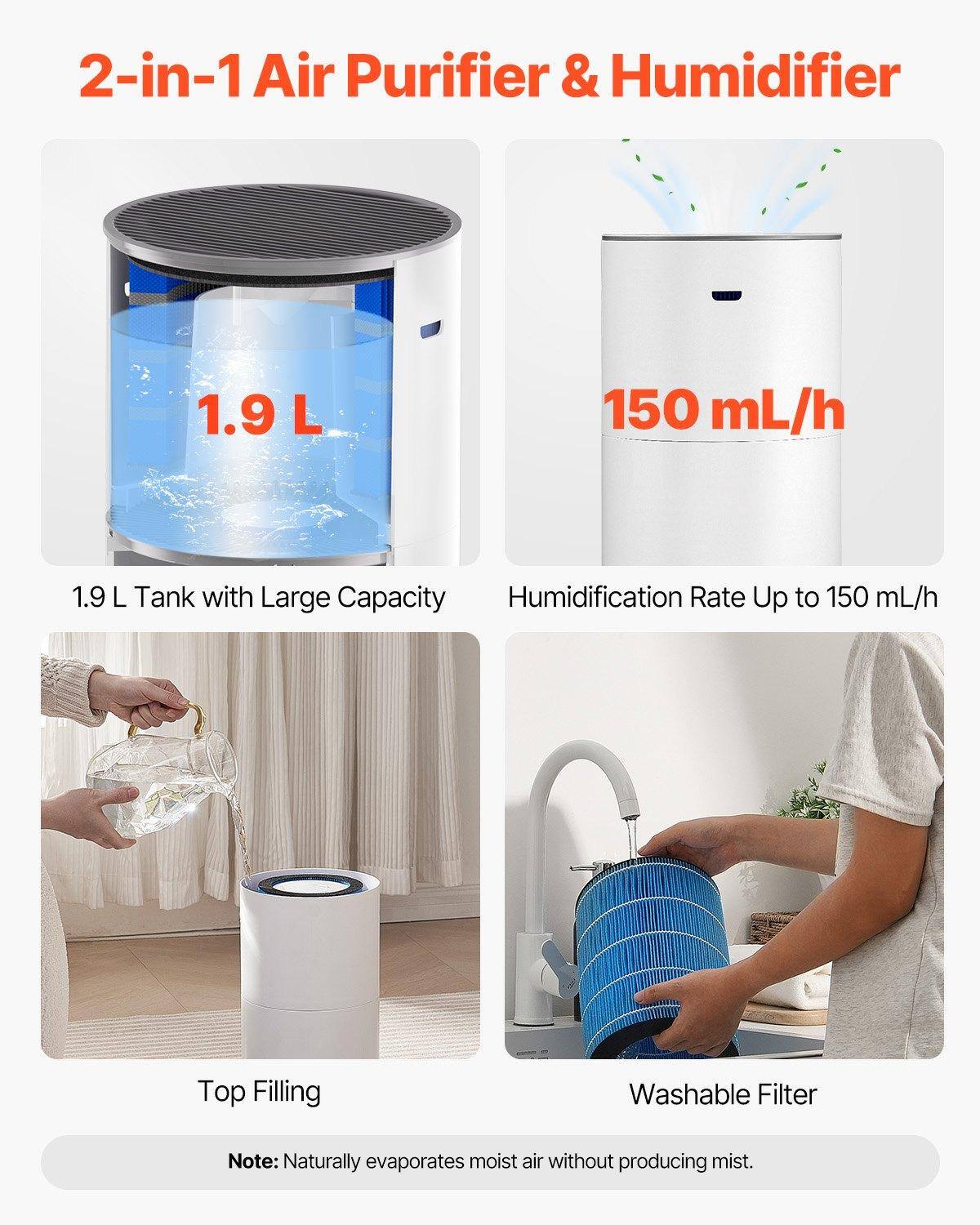 2-in-1 Air Purifier & Humidifier

1.9 L Tank with Large Capacity

Humidification Rate Up to 150 mL/h

Top Filling

Washable Filter

Note: Naturally evaporates moist air without producing mist.