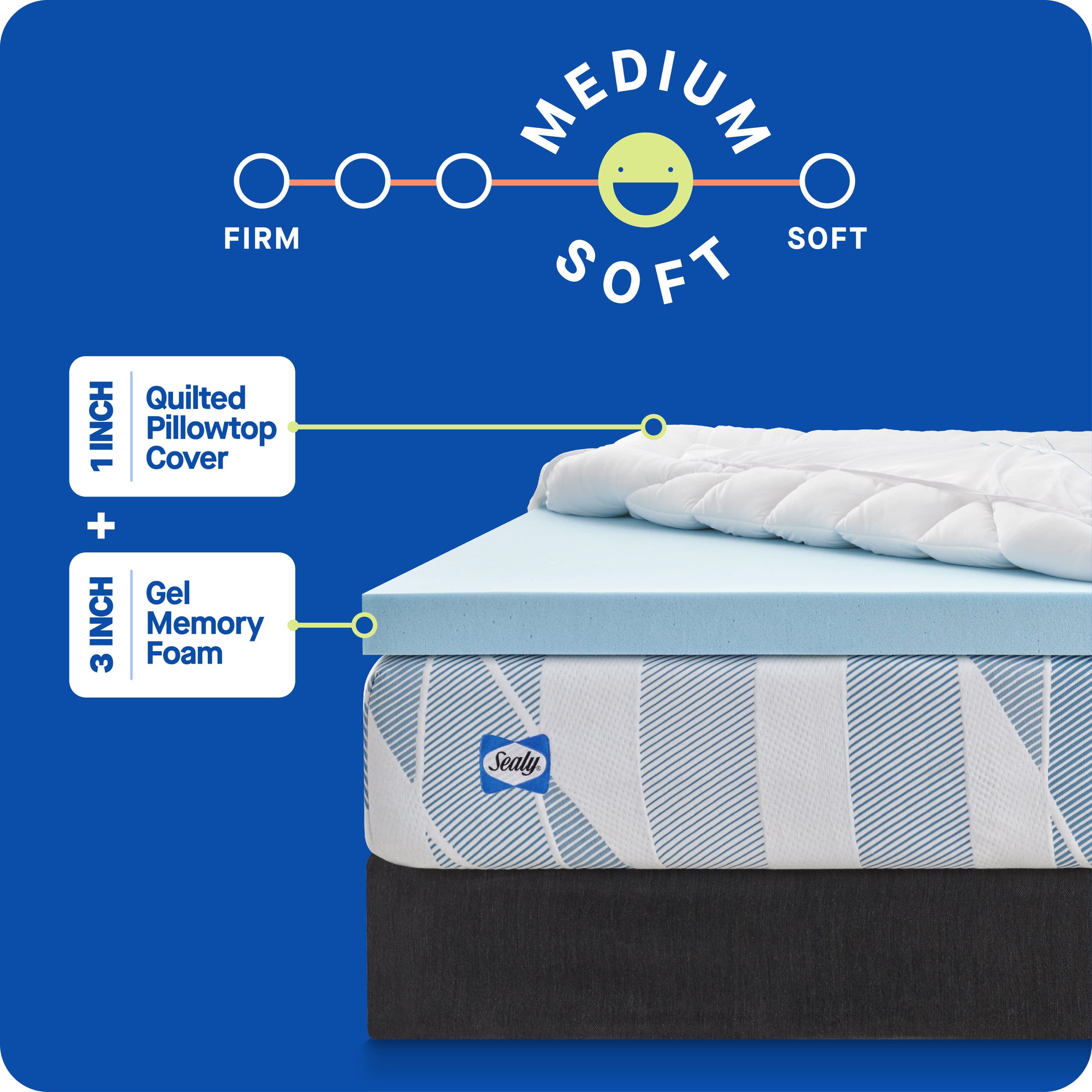 Sealy Sealy® Dreamlife™ 3” Gel Memory Foam Mattress Topper + 1” Quilted