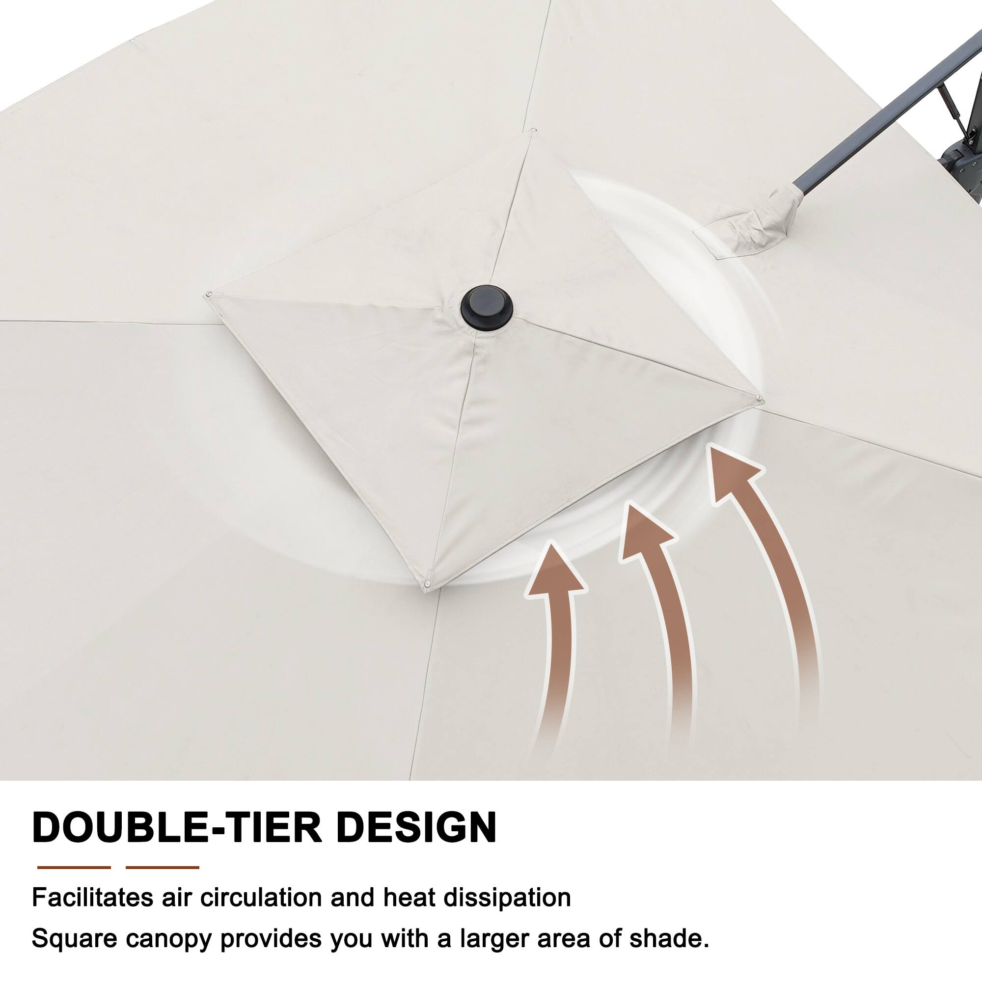 DOUBLE-TIER DESIGN  
Facilitates air circulation and heat dissipation  
Square canopy provides you with a larger area of shade.