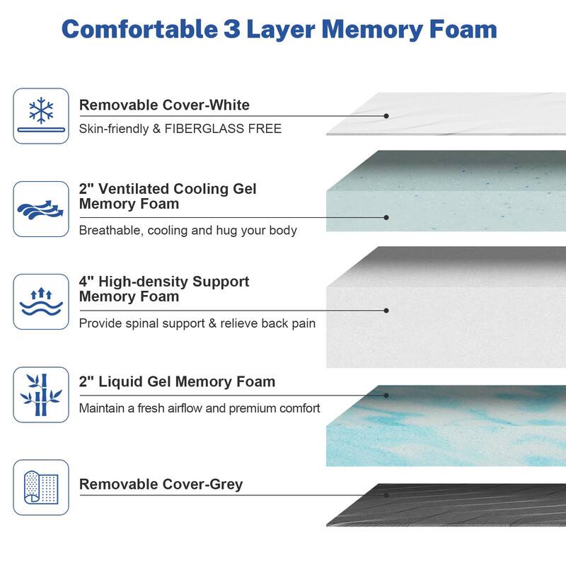 Comfortable 3 Layer Memory Foam

- Removable Cover-White
  - Skin-friendly & FIBERGLASS FREE

- 2" Ventilated Cooling Gel Memory Foam
  - Breathable, cooling and hug your body

- 4" High-density Support Memory Foam
  - Provide spinal support & relieve back pain

- 2" Liquid Gel Memory Foam
  - Maintain a fresh airflow and premium comfort

- Removable Cover-Grey