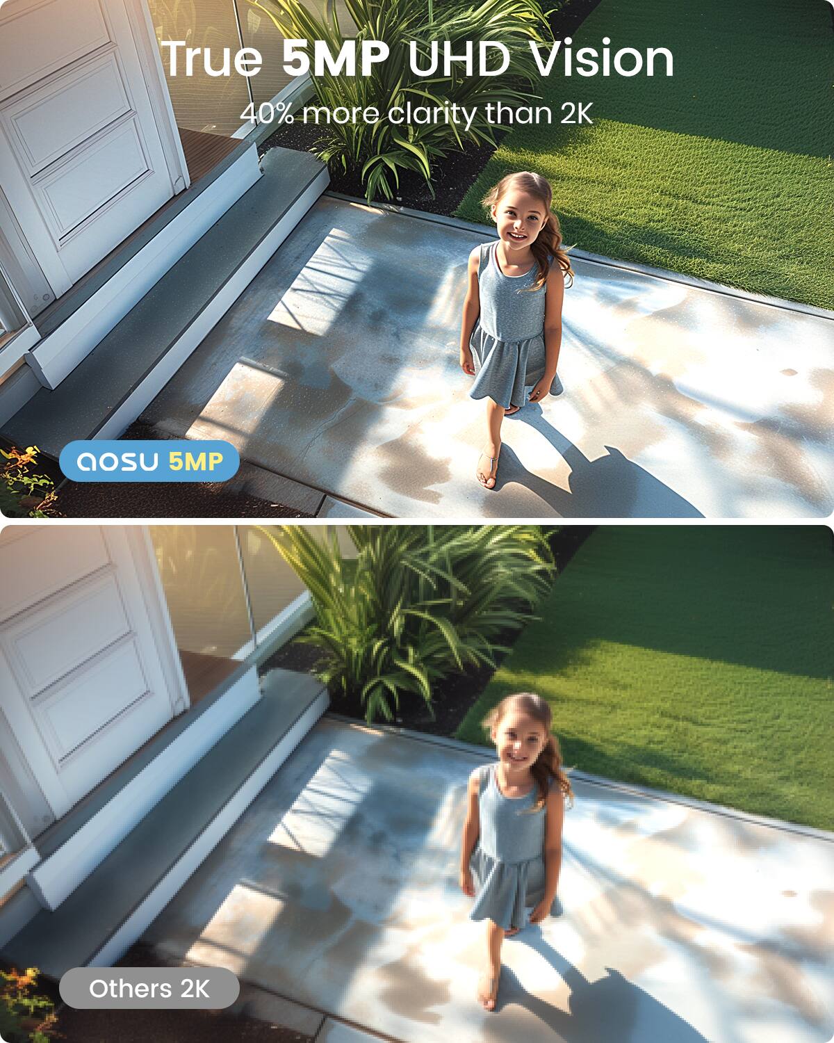 True 5MP UHD Vision  
40% more clarity than 2K  

aosu 5MP  

Others 2K
