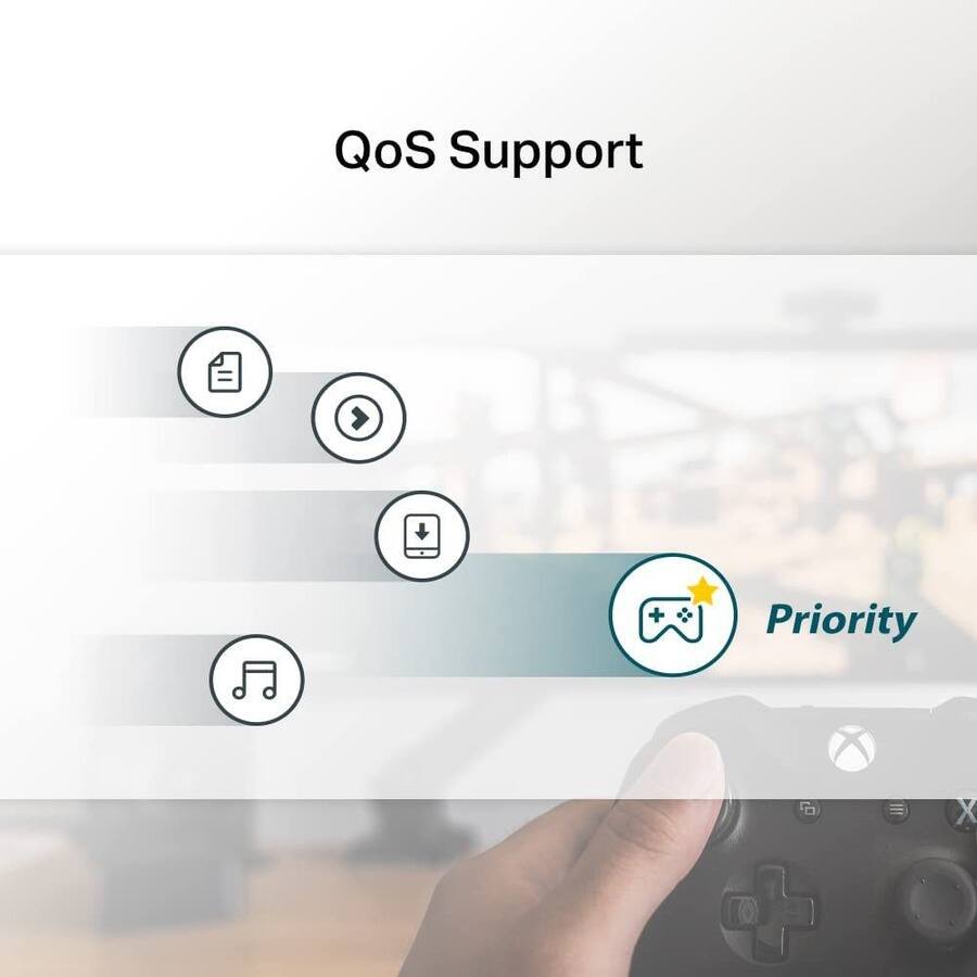 QoS Support

Priority