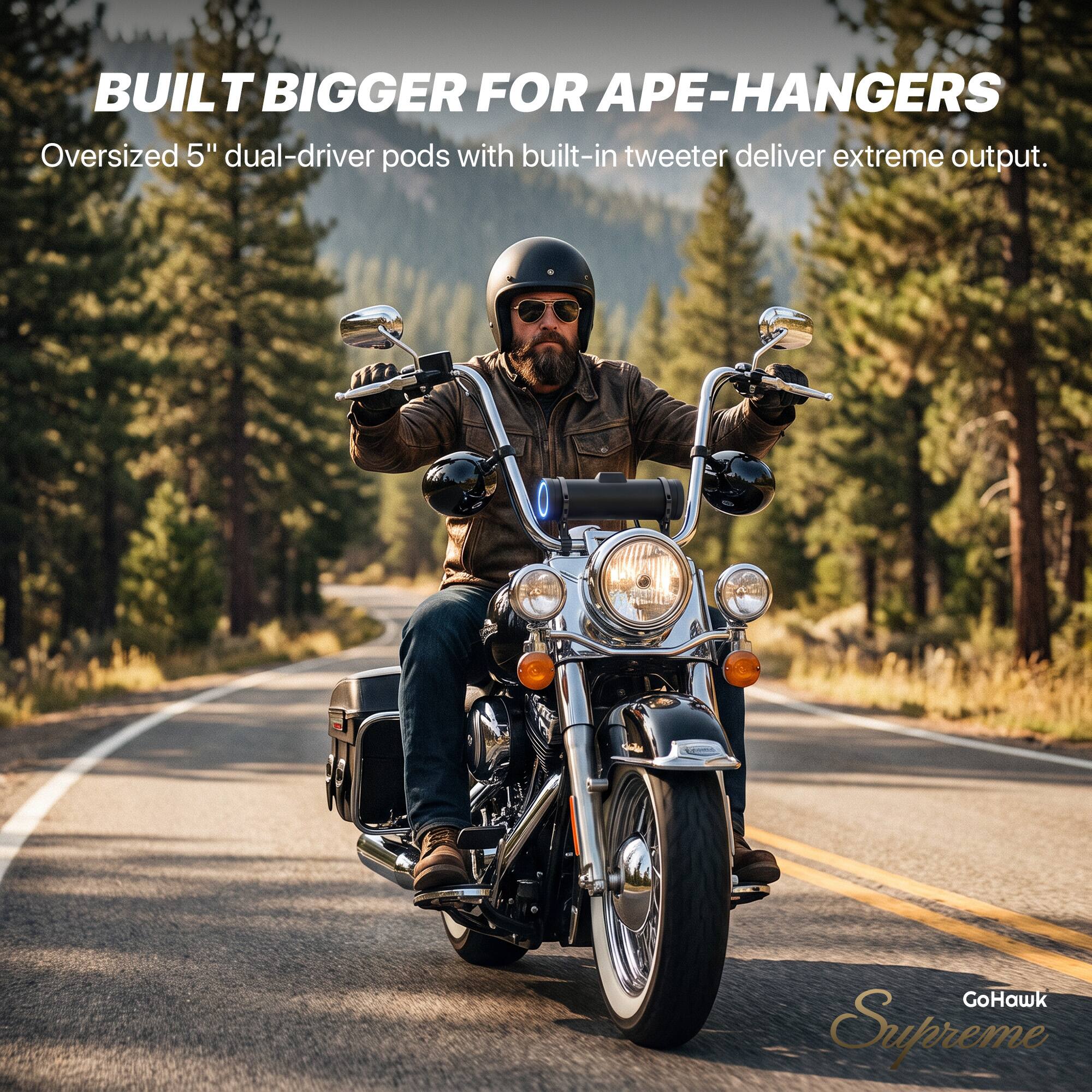 BUILT BIGGER FOR APE-HANGERS  
Oversized 5" dual-driver pods with built-in tweeter deliver extreme output.  
GoHawk Supreme